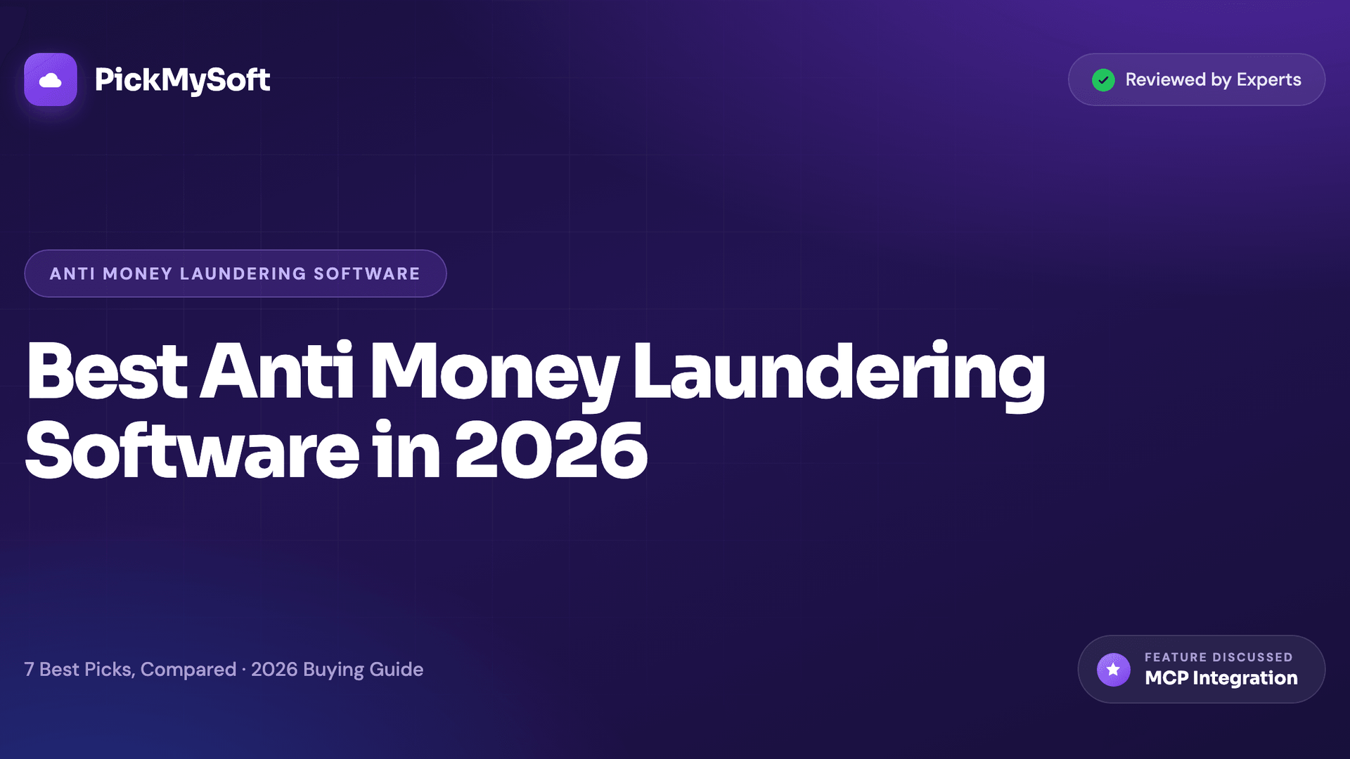 Best anti money laundering software and AML compliance platforms compared for 2026
