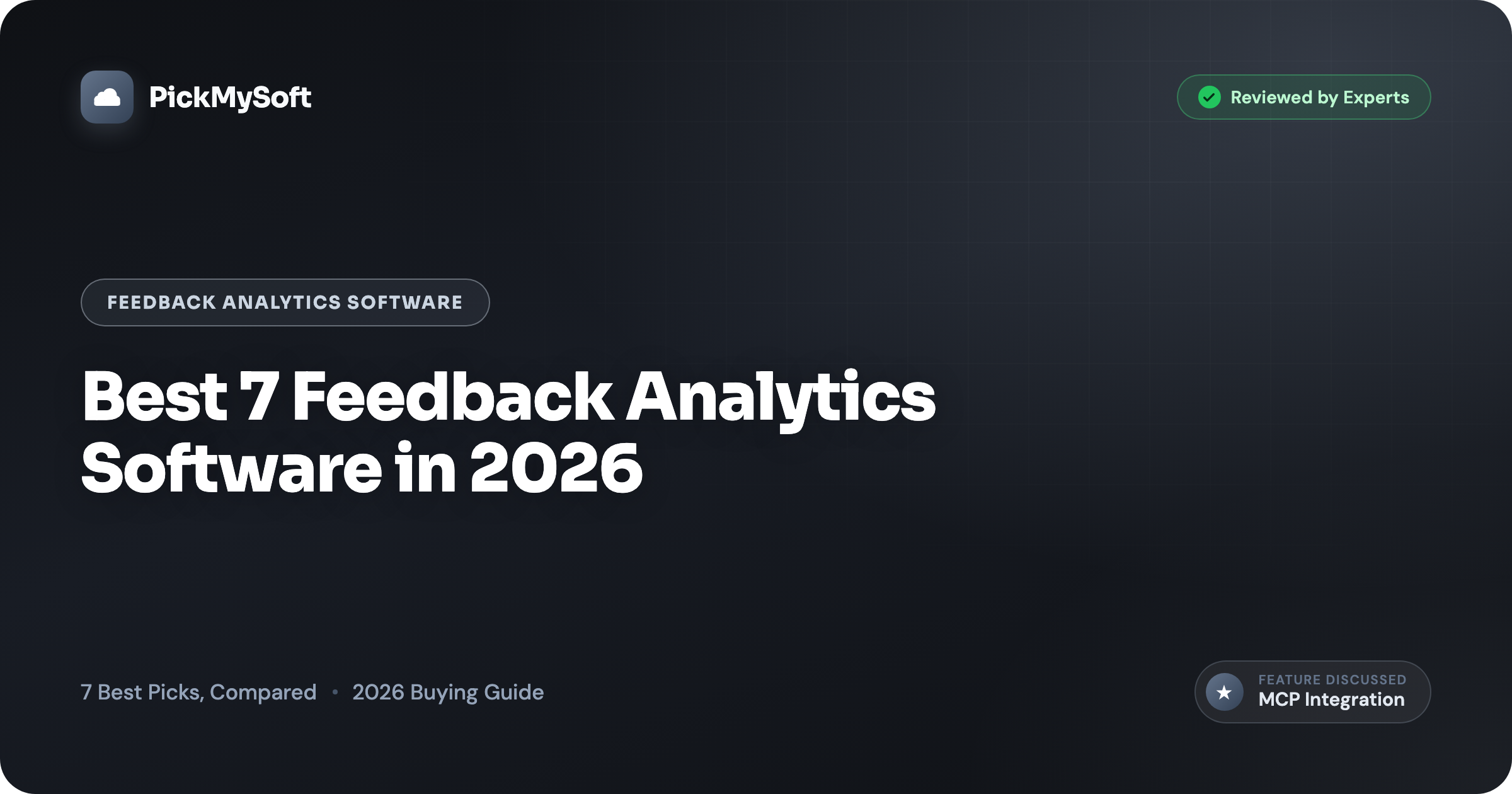 Best 7 Feedback Analytics Software in 2026