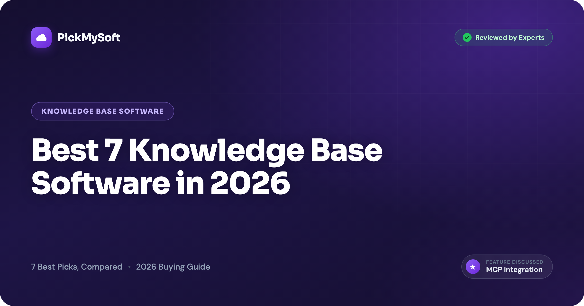 Best 7 Knowledge Base Software in 2026