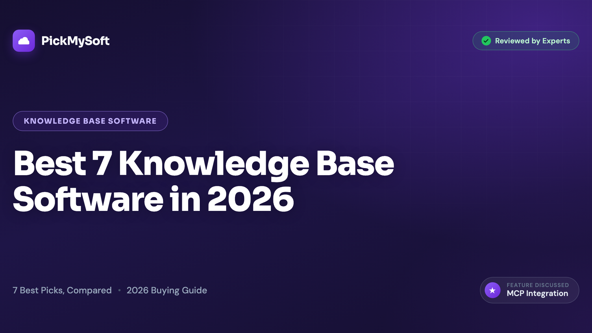 Best 7 Knowledge Base Software in 2026
