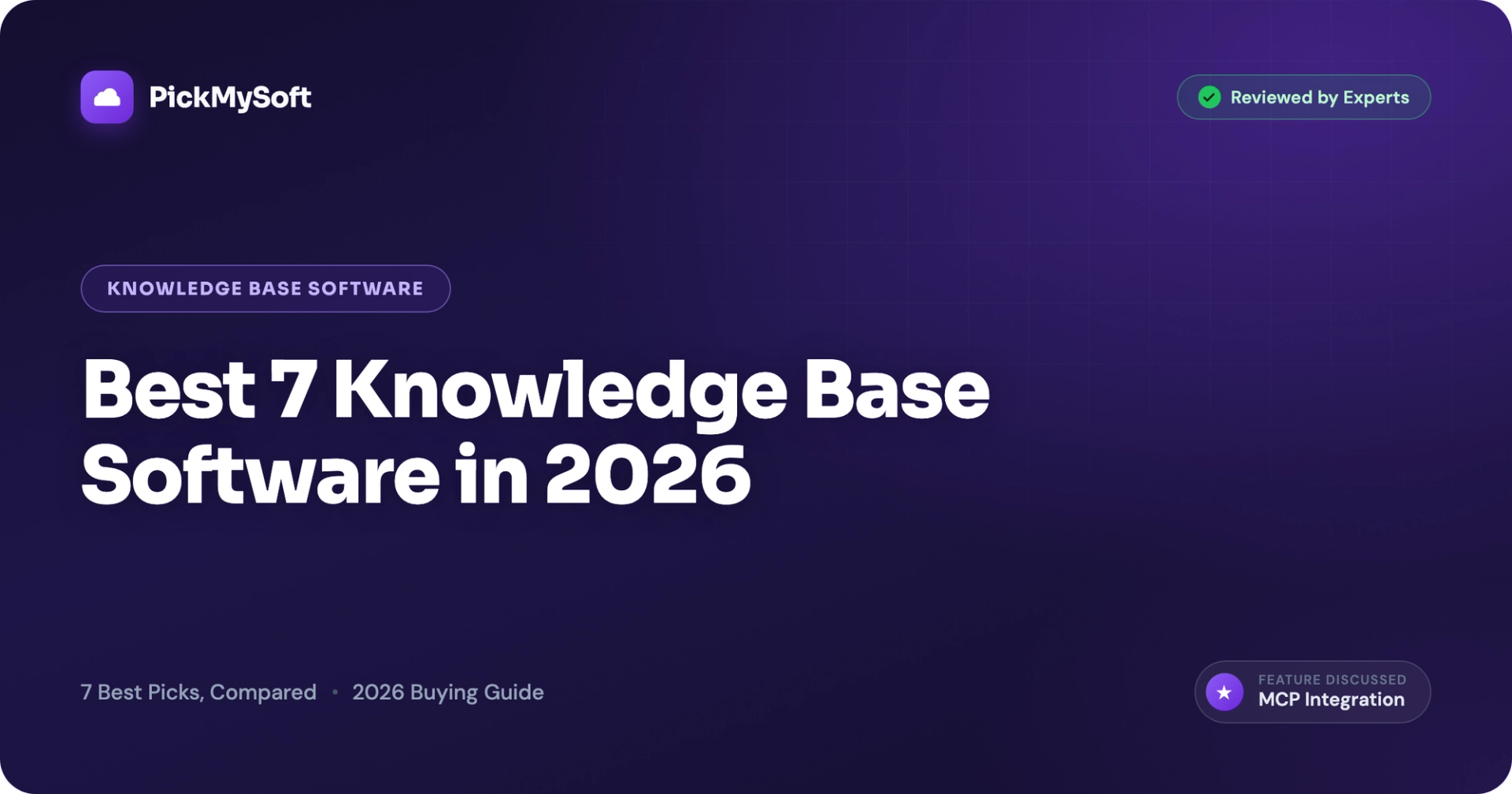Best 7 Knowledge Base Software in 2026