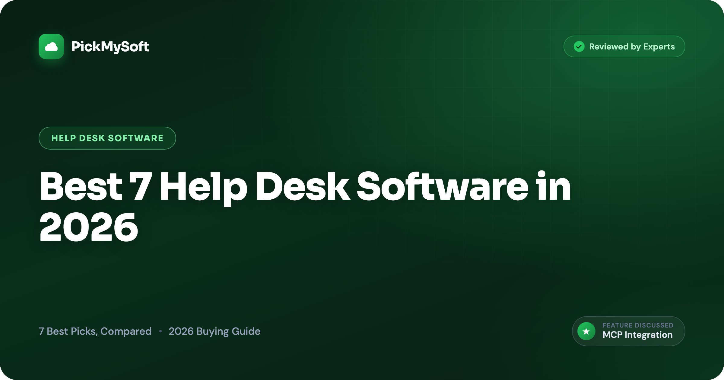 Best 7 Help Desk Software in 2026