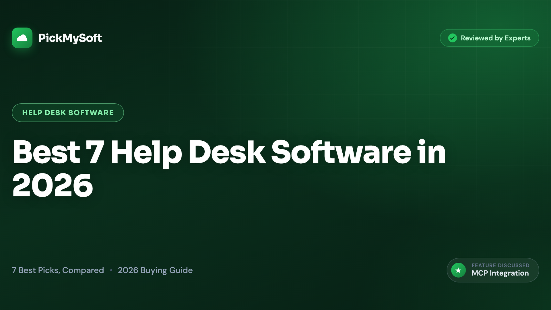 Best 7 Help Desk Software in 2026