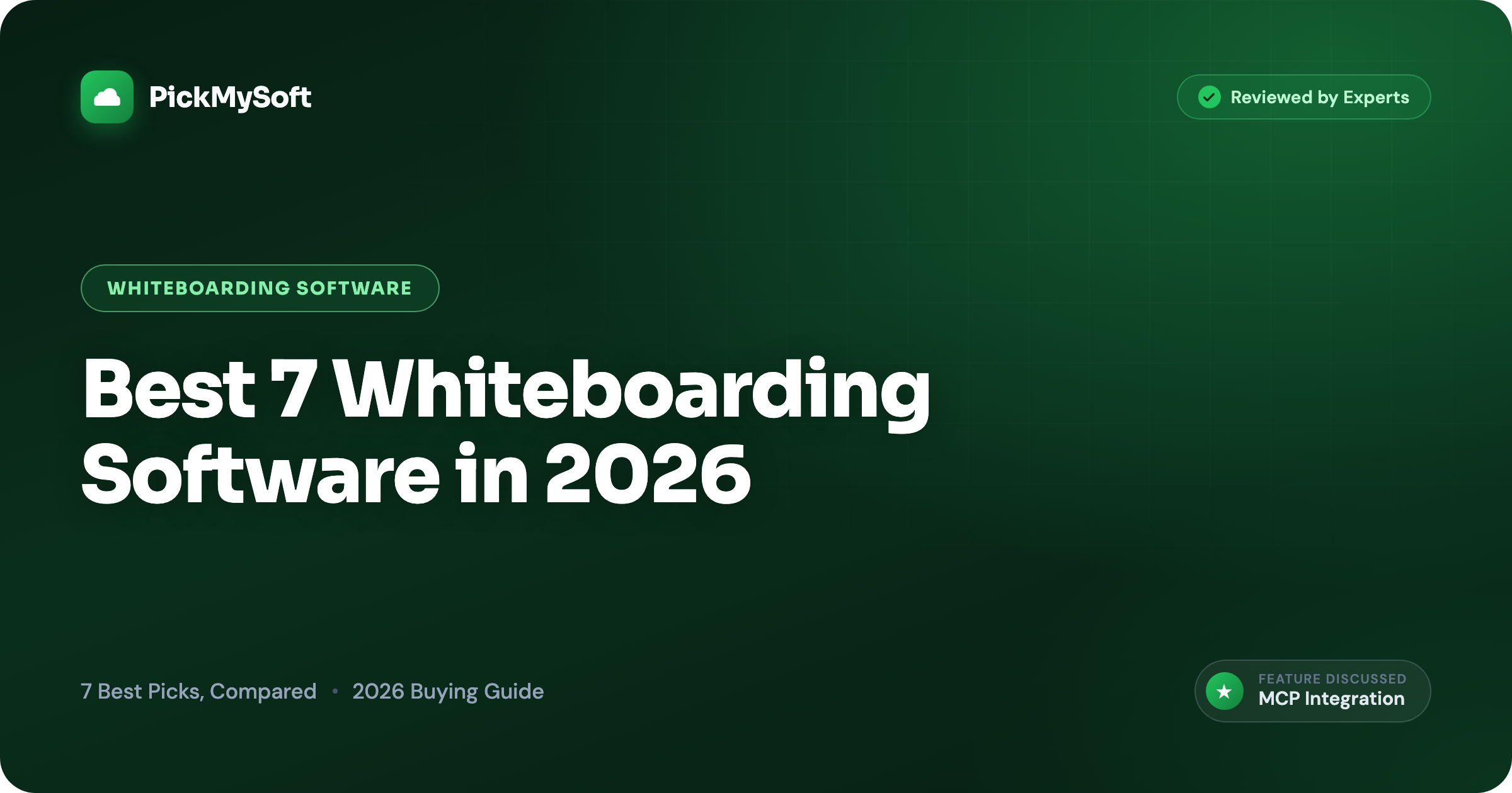 Best 7 Whiteboarding Software in 2026