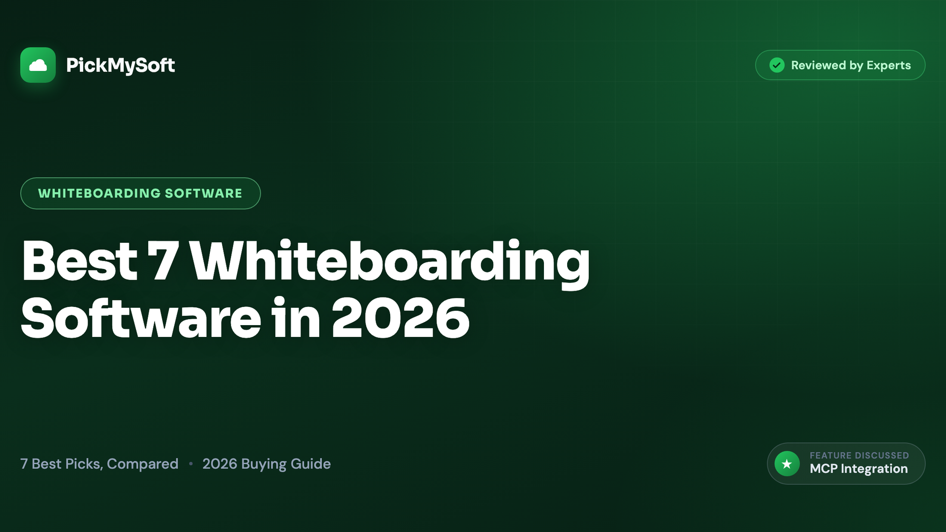 Best 7 Whiteboarding Software in 2026