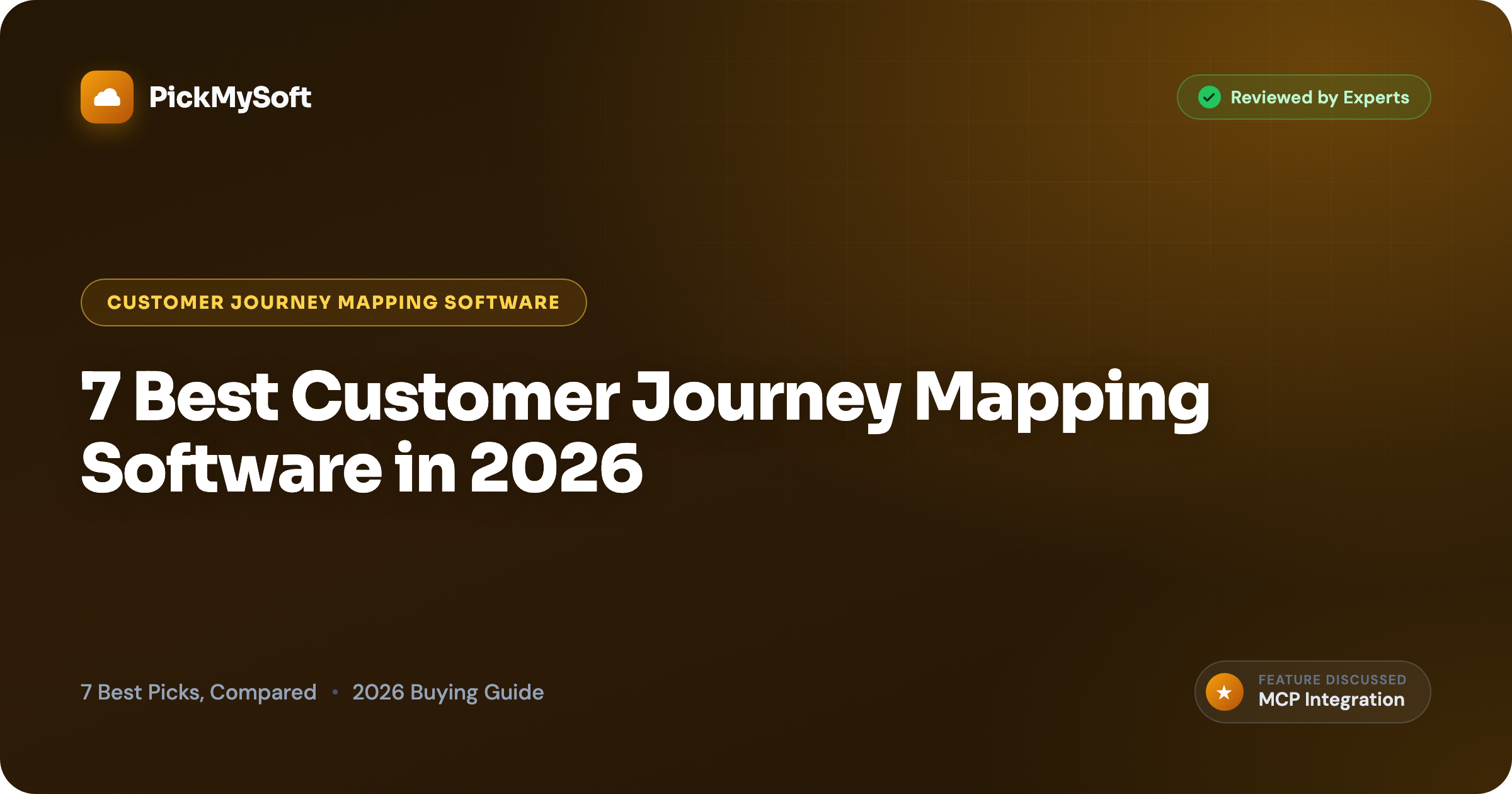 7 Best Customer Journey Mapping Software in 2026