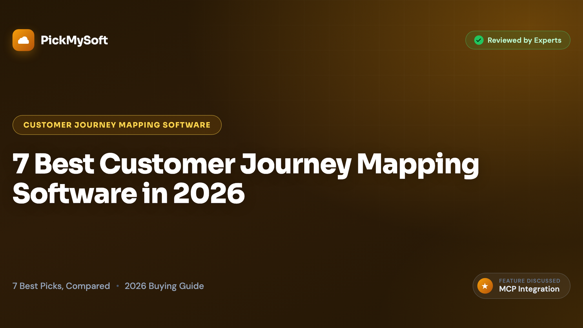 7 Best Customer Journey Mapping Software in 2026