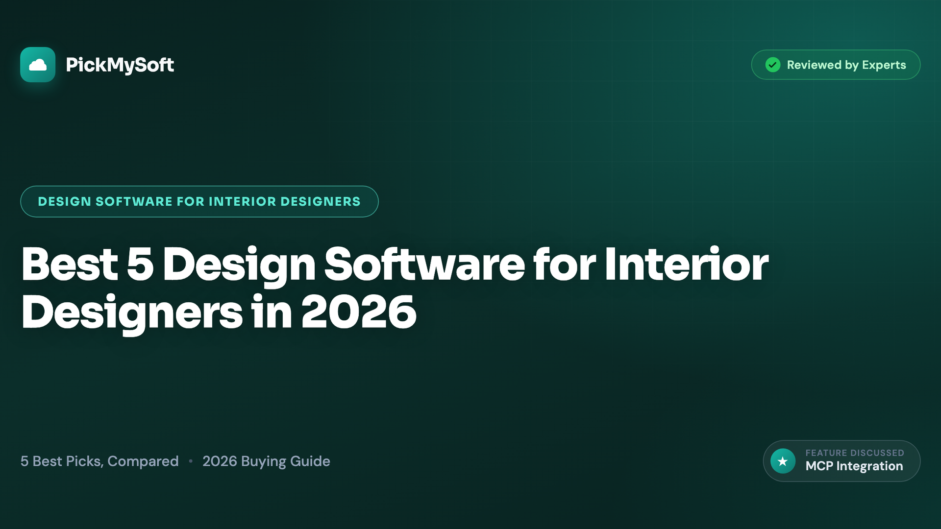 Best 5 Design Software for Interior Designers in 2026