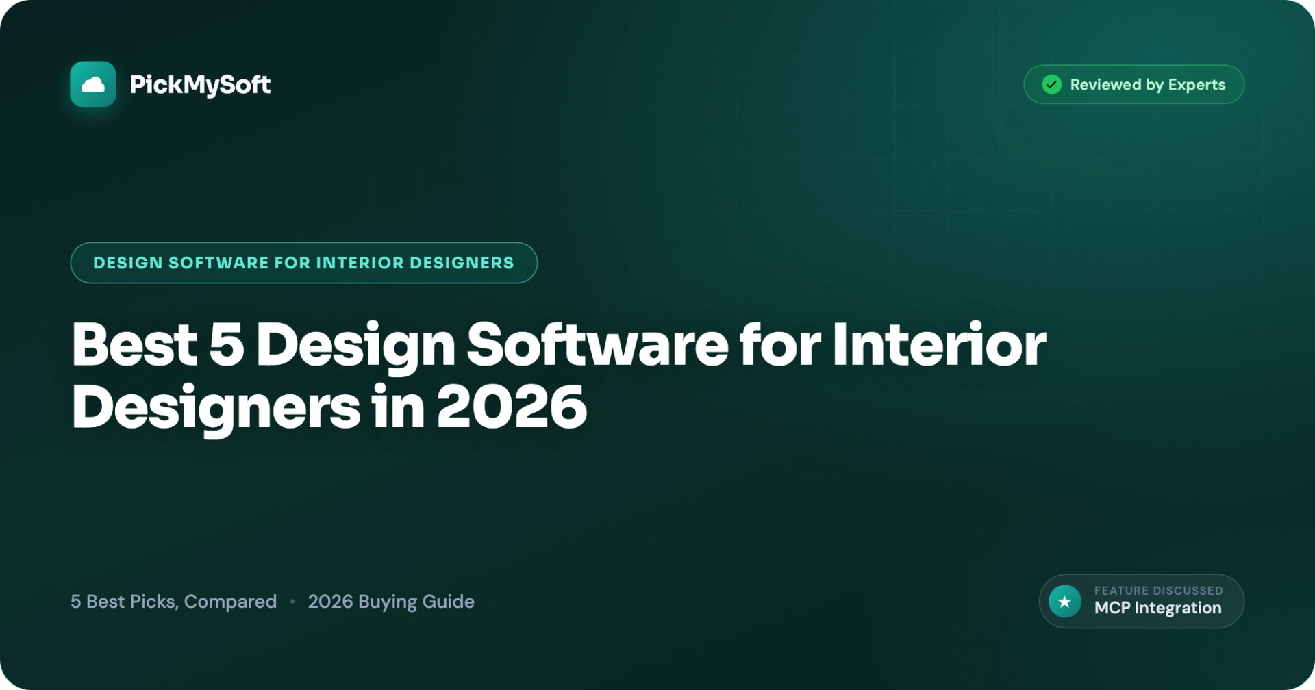 Best 5 Design Software for Interior Designers in 2026