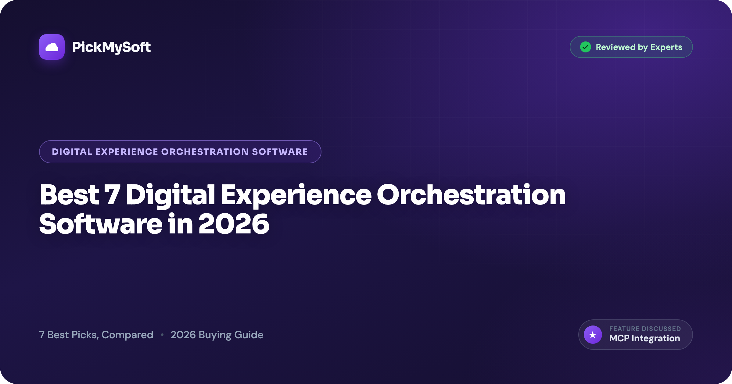 Best 7 Digital Experience Orchestration Software in 2026