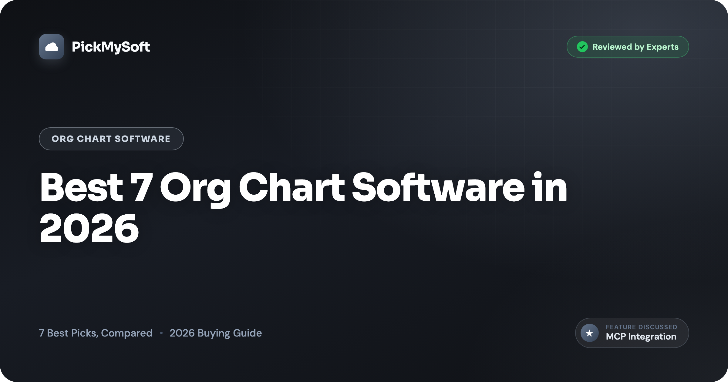 Best 7 Org Chart Software in 2026
