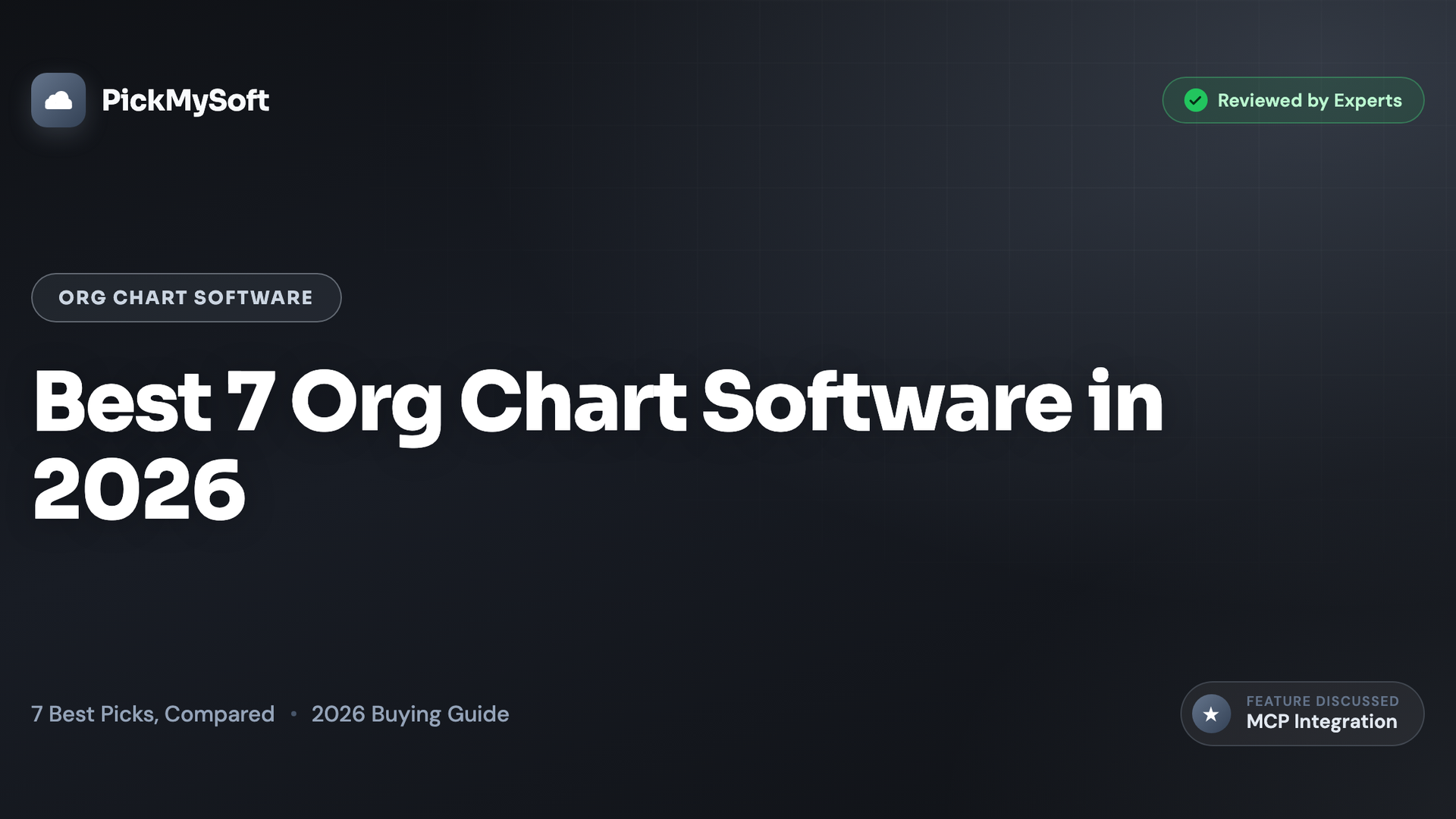 Best 7 Org Chart Software in 2026