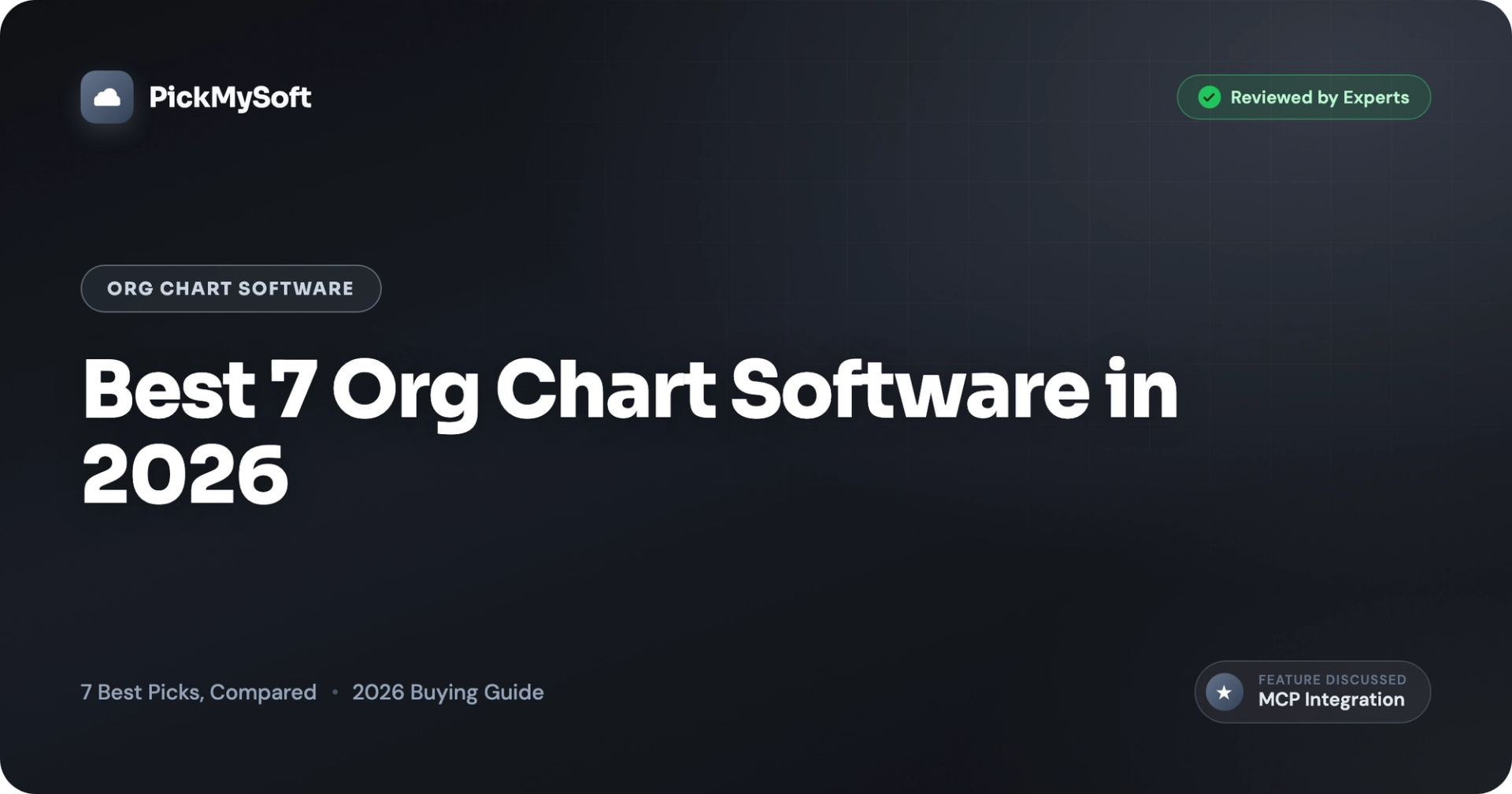 Best 7 Org Chart Software in 2026