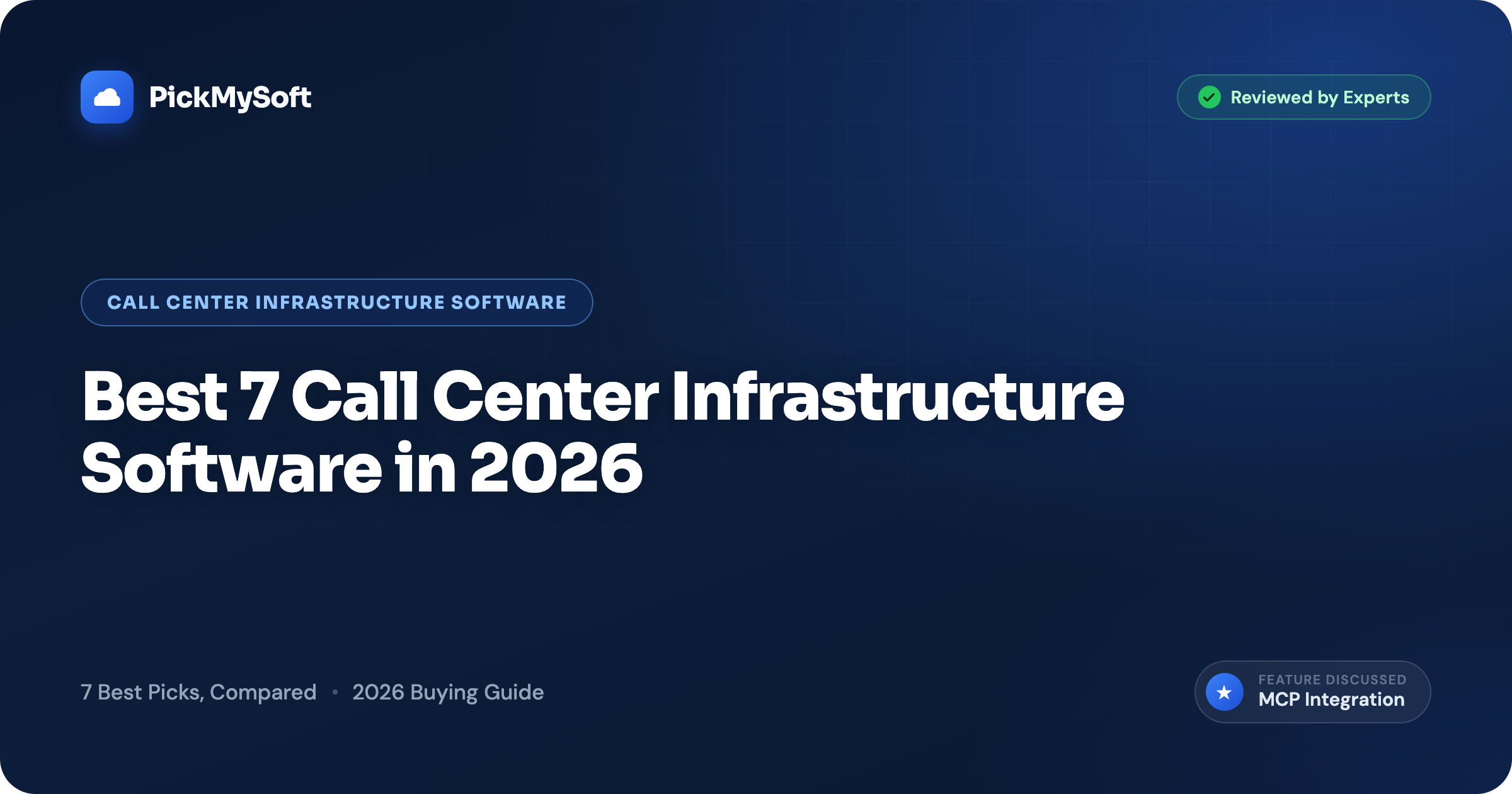 Best 7 Call Center Infrastructure Software in 2026
