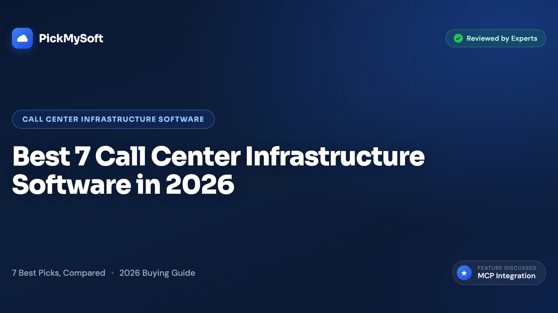 Best 7 Call Center Infrastructure Software in 2026
