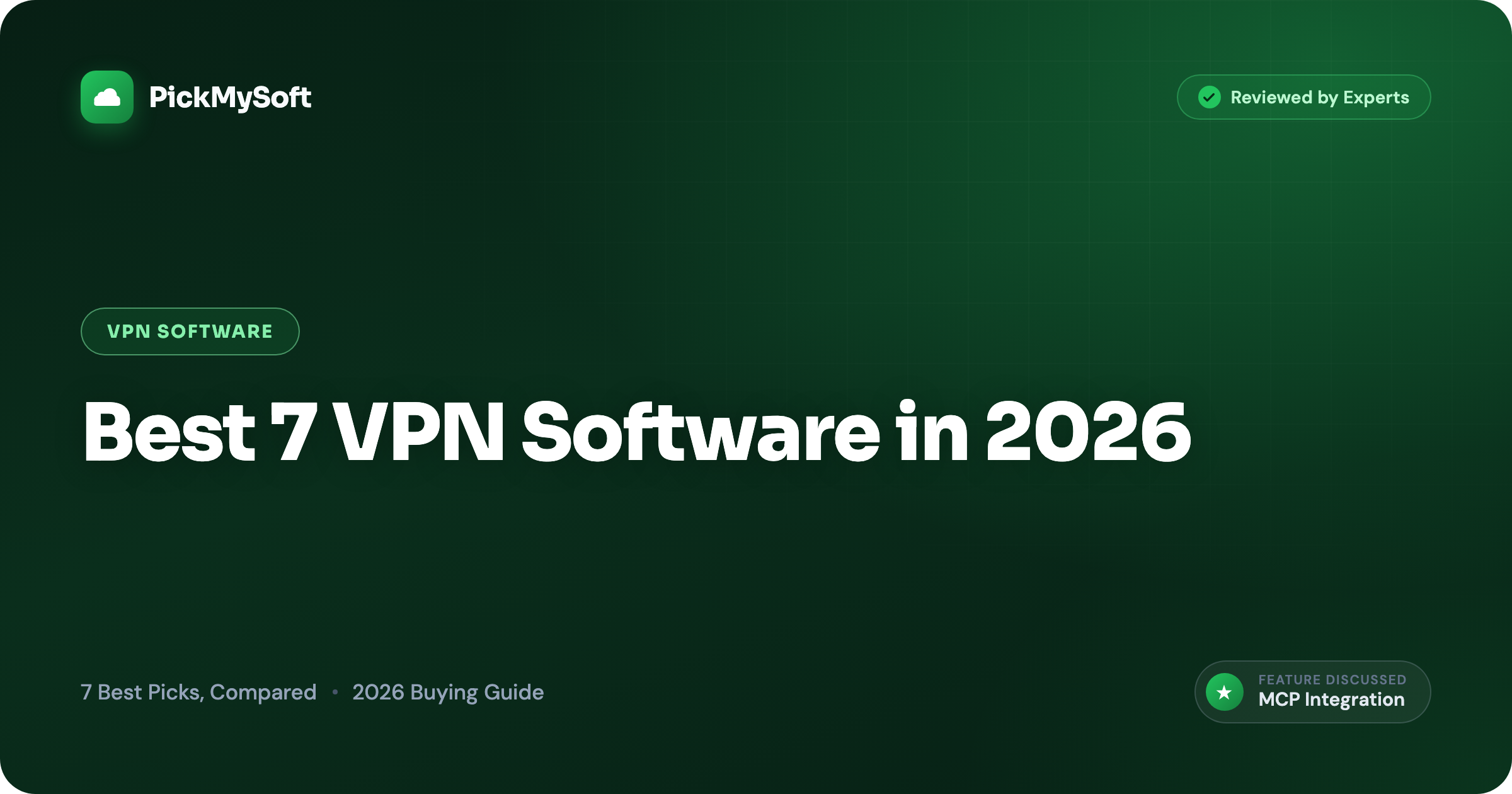 Best 7 VPN Software in 2026