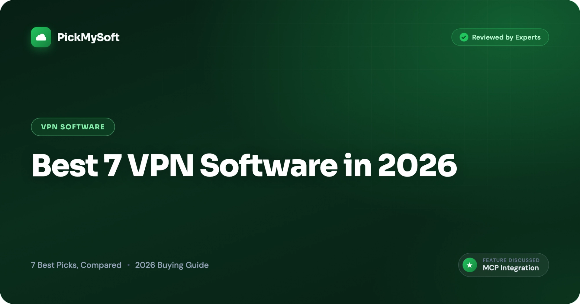 Best 7 VPN Software in 2026