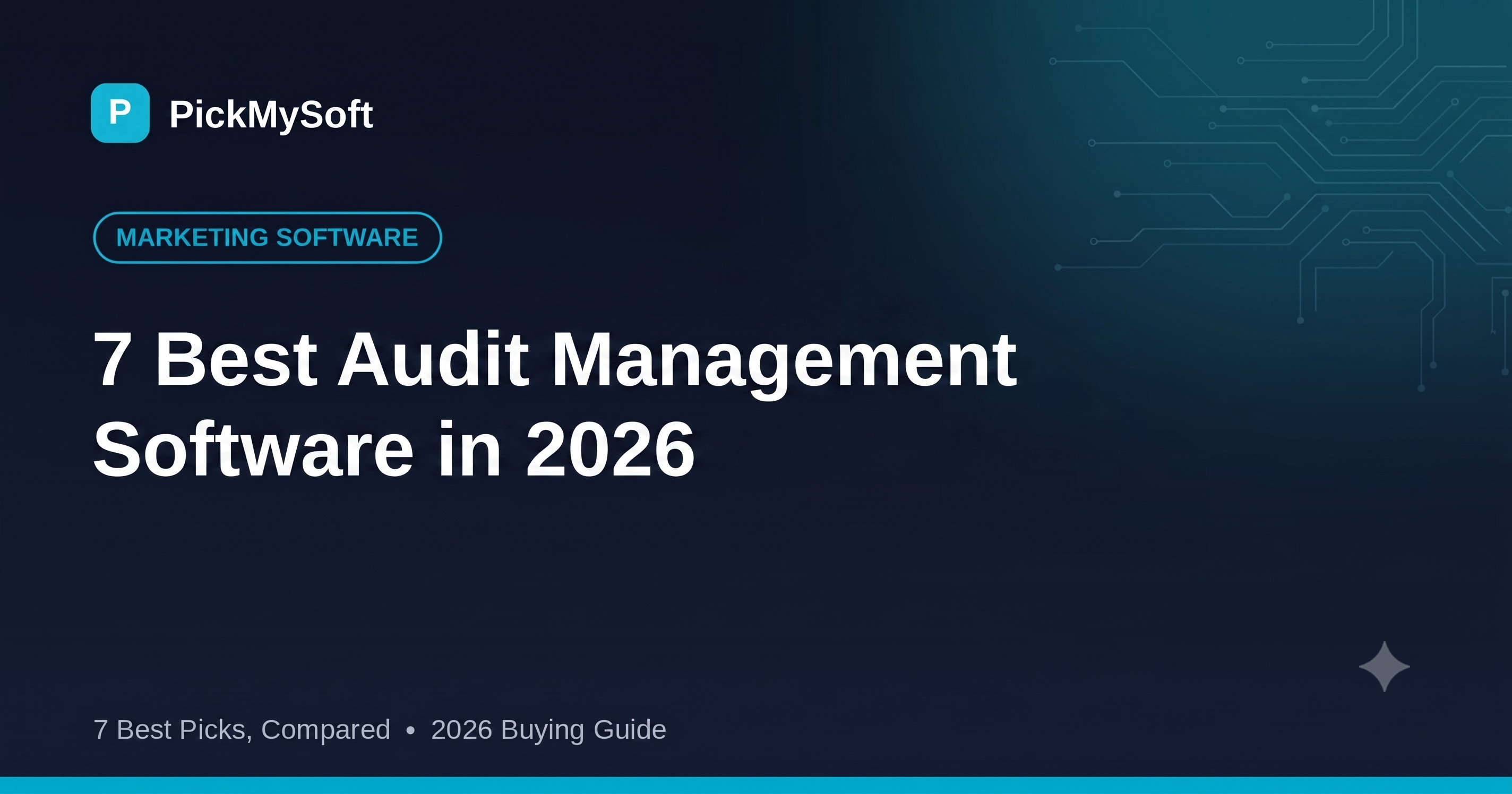 Best Audit Management Software