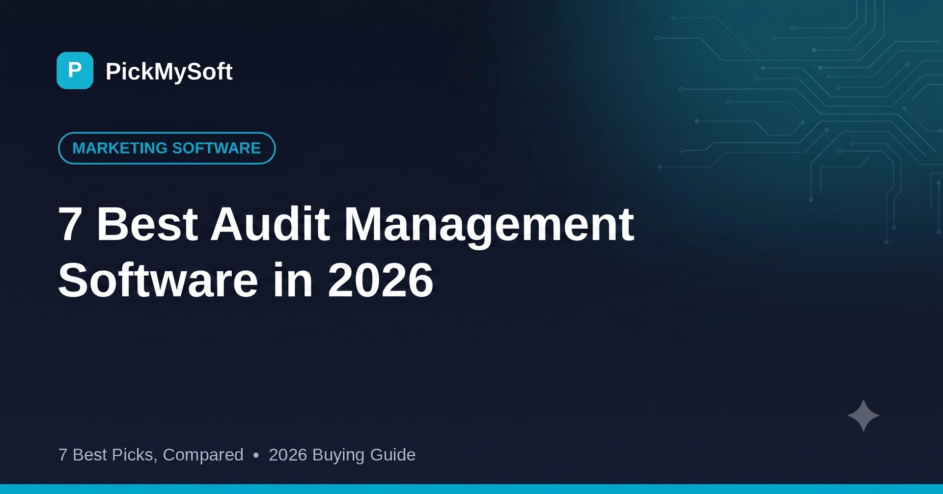 Best Audit Management Software