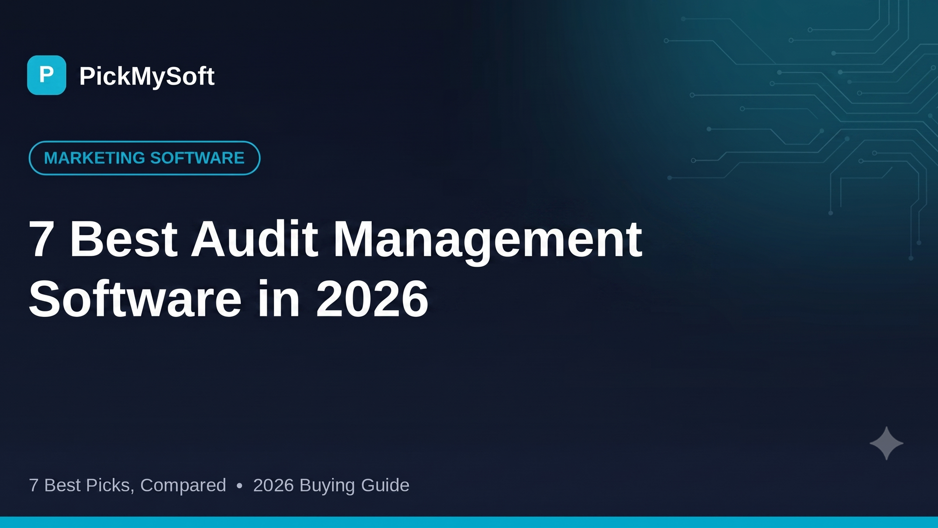 Best Audit Management Software