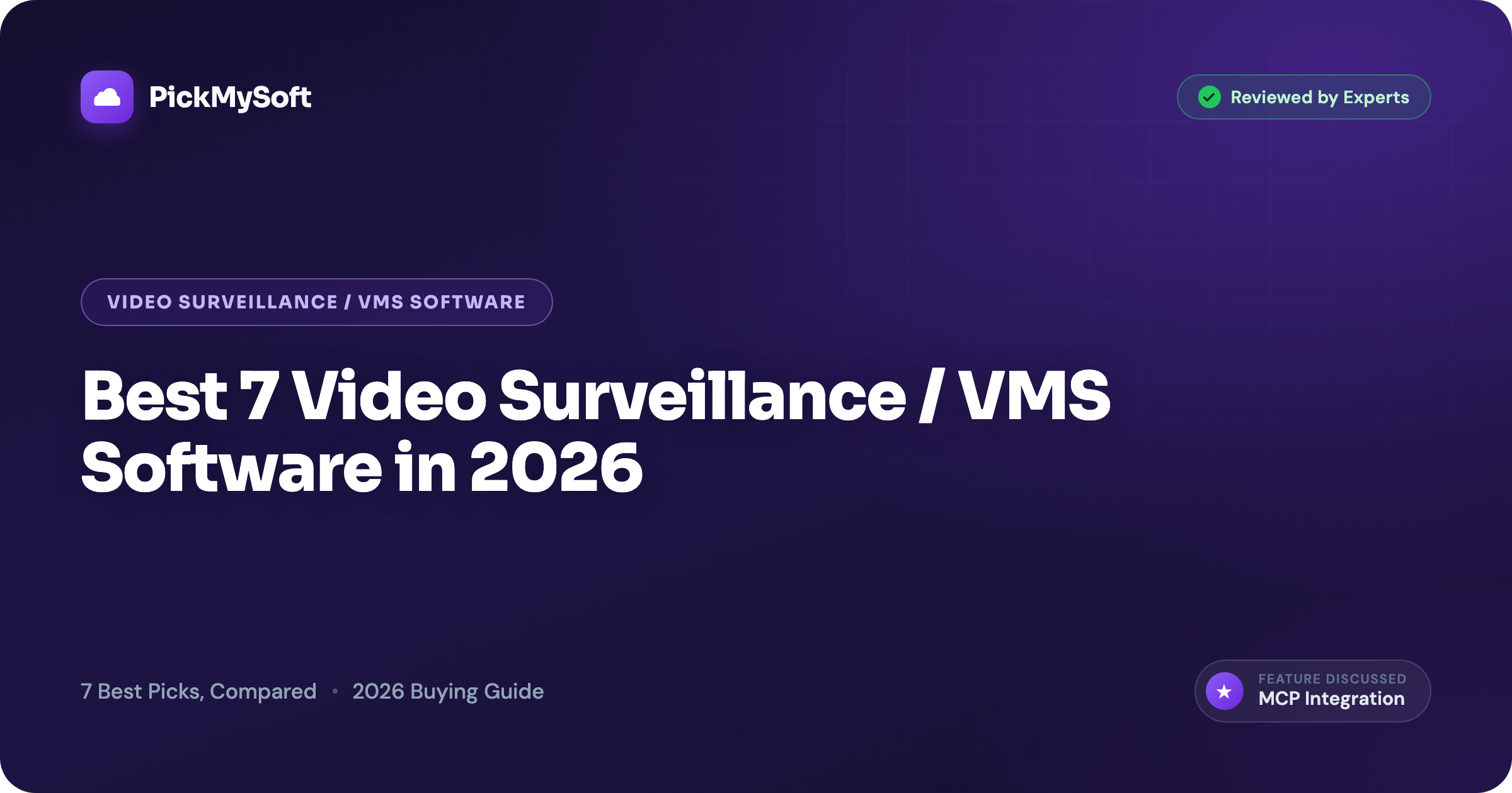 Best 7 Video Surveillance / VMS Software in 2026