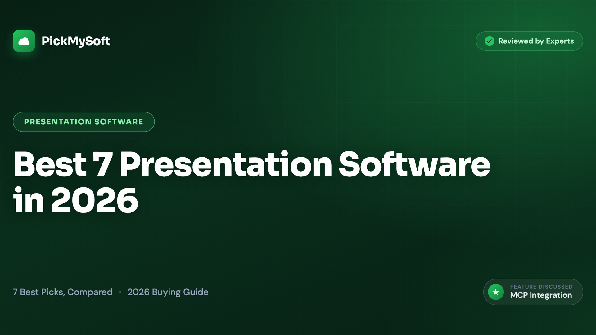 Best 7 Presentation Software in 2026