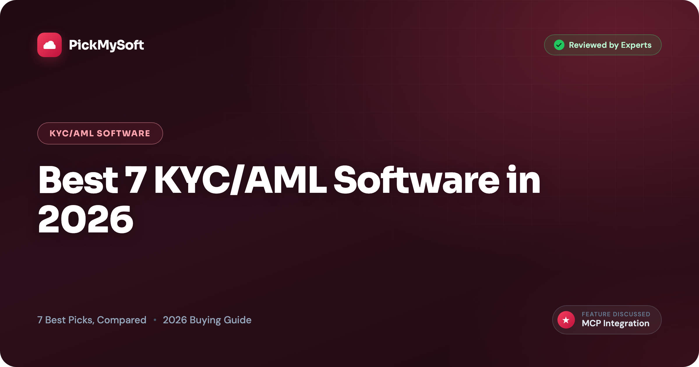Best 7 KYC/AML Software in 2026