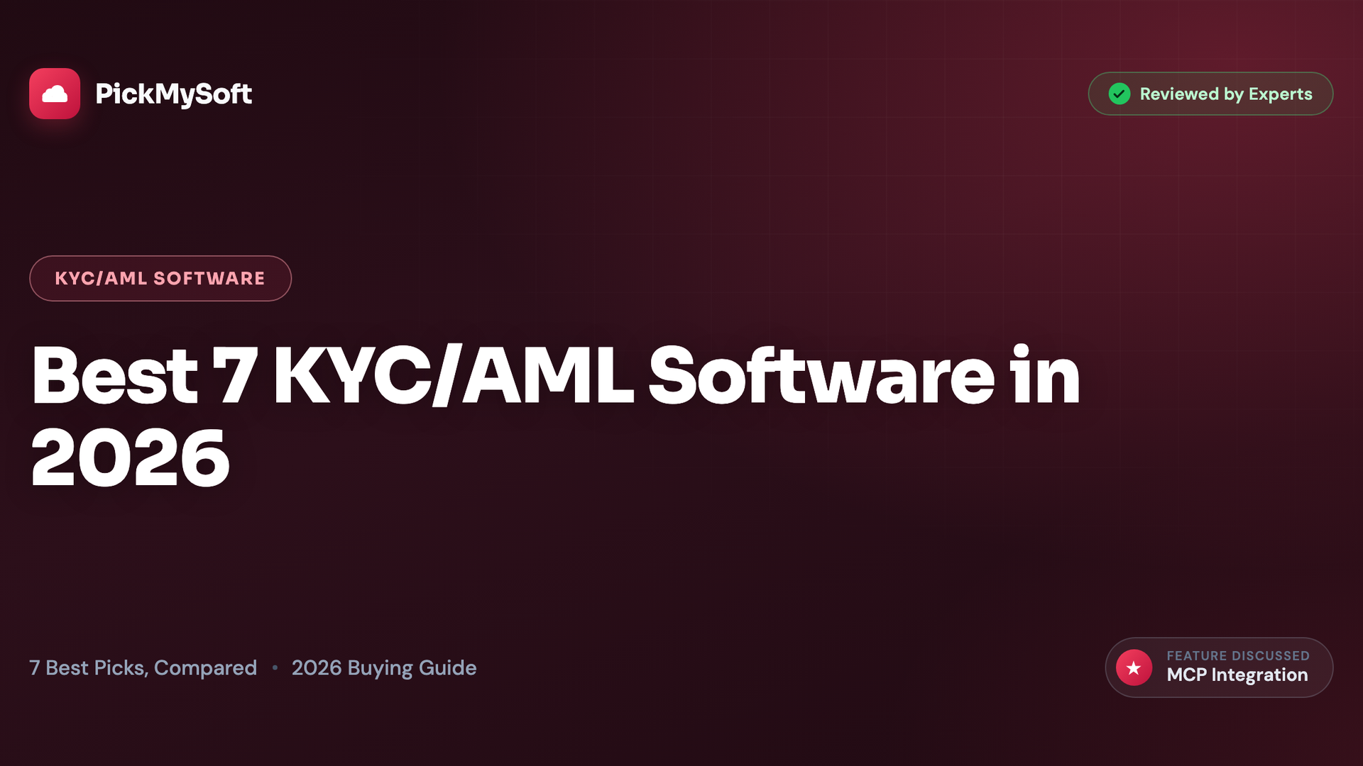 Best 7 KYC/AML Software in 2026