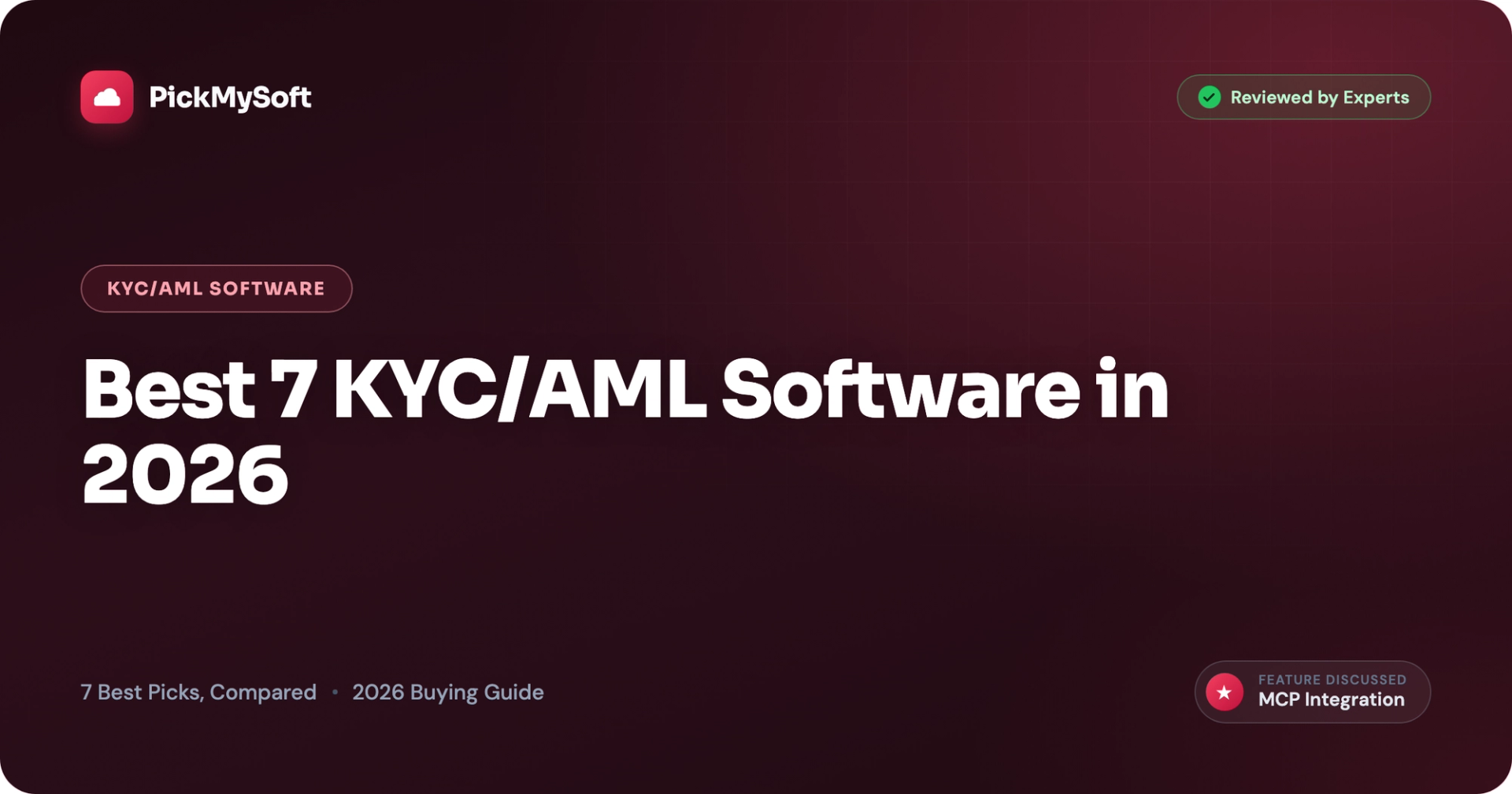 Best 7 KYC/AML Software in 2026