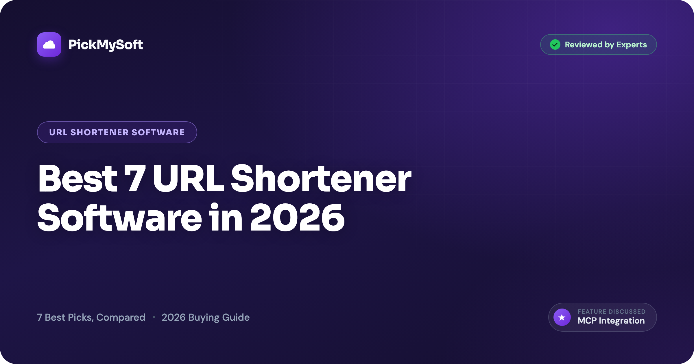 Best 7 URL Shortener Software in 2026