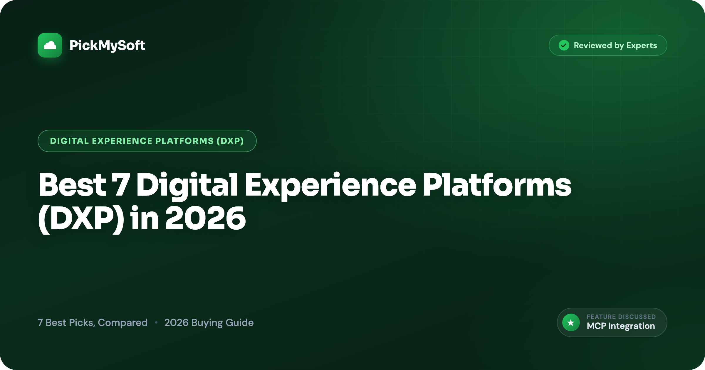 Best 7 Digital Experience Platforms (DXP) in 2026