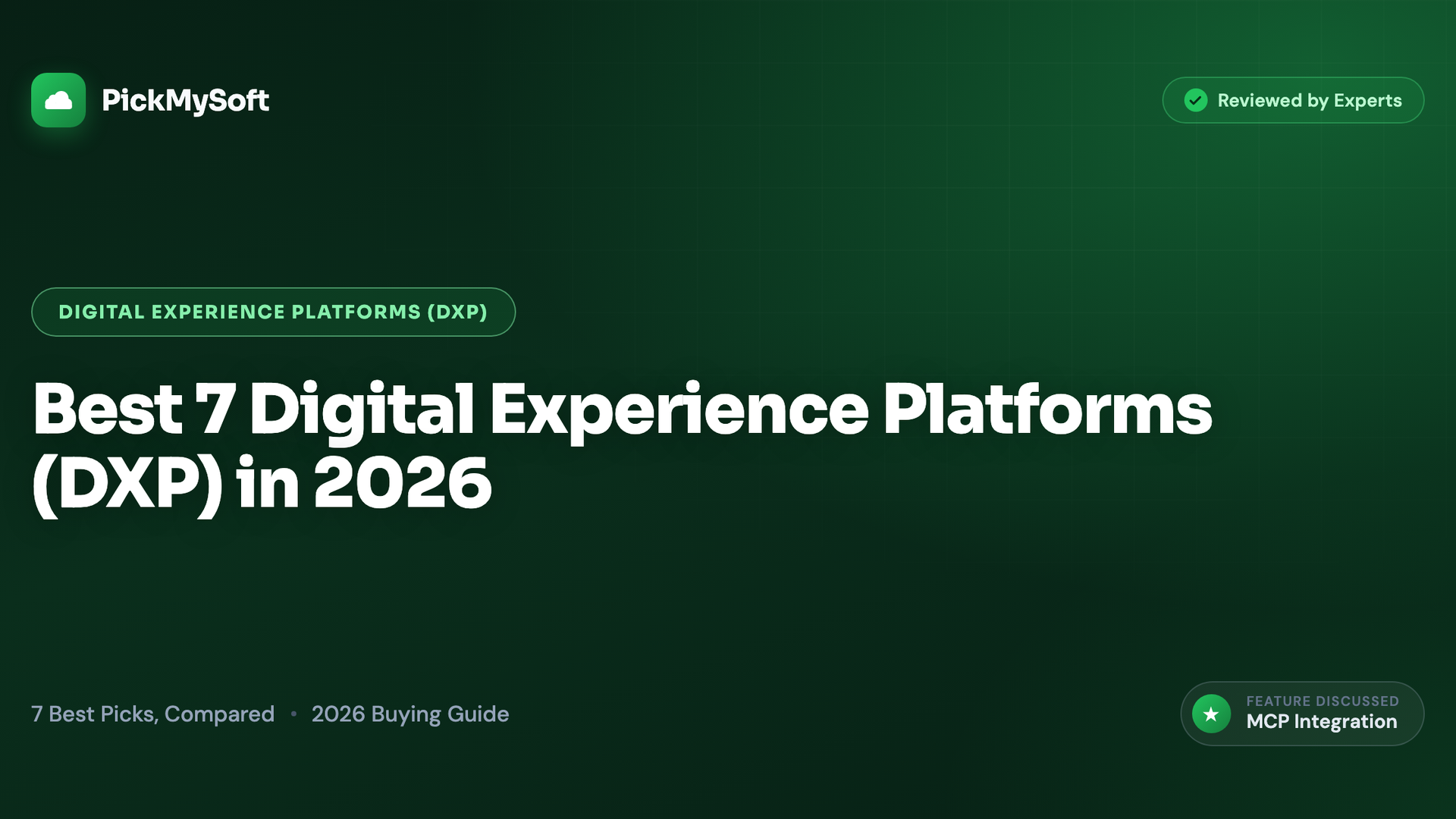 Best 7 Digital Experience Platforms (DXP) in 2026