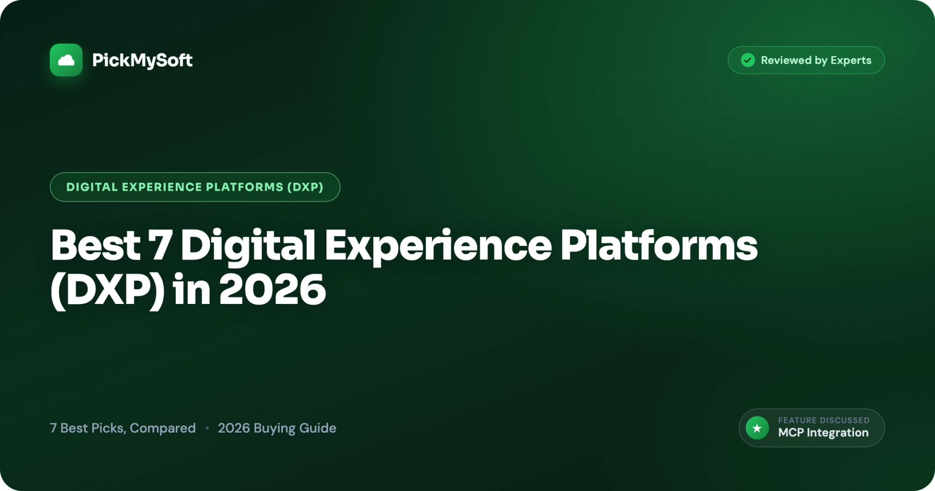 Best 7 Digital Experience Platforms (DXP) in 2026