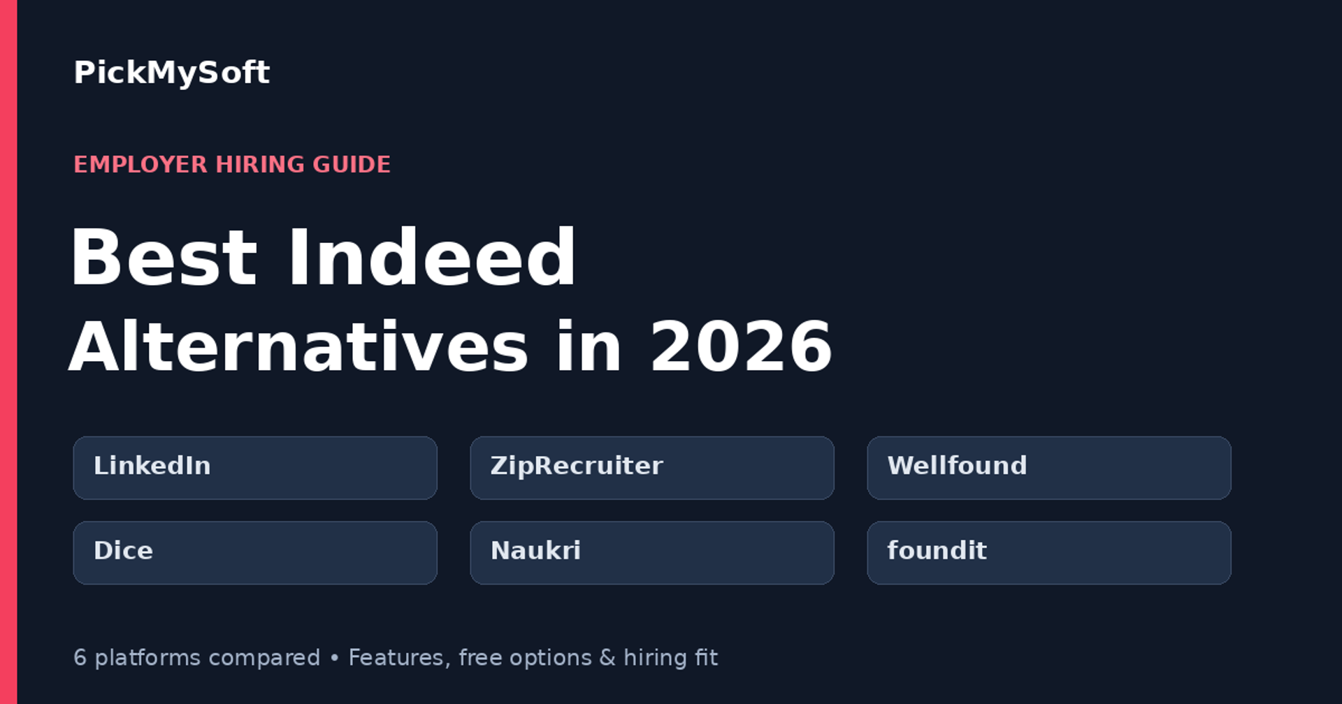 Best Indeed Alternatives in 2026: LinkedIn, ZipRecruiter, Wellfound, Dice, Naukri, and foundit.