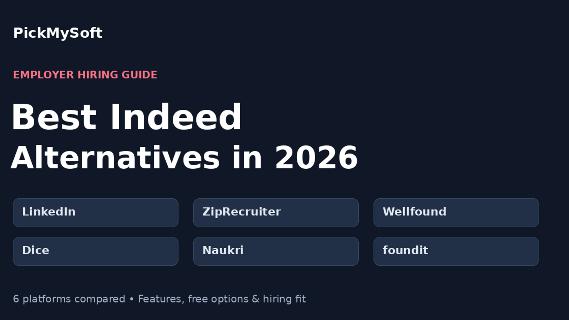 Best Indeed Alternatives in 2026: LinkedIn, ZipRecruiter, Wellfound, Dice, Naukri, and foundit.