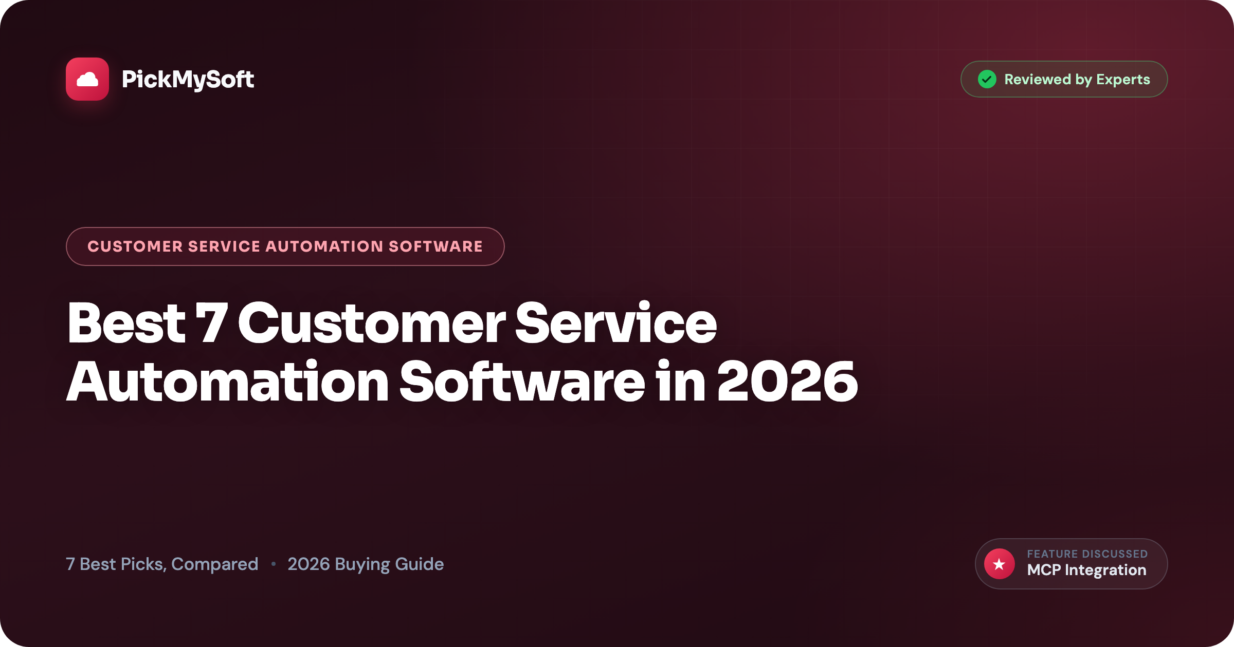 Best 7 Customer Service Automation Software in 2026