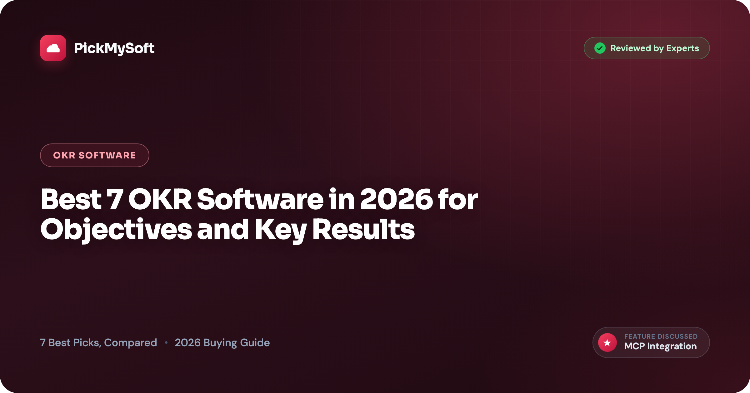 Best 7 OKR Software in 2026 for Objectives and Key Results