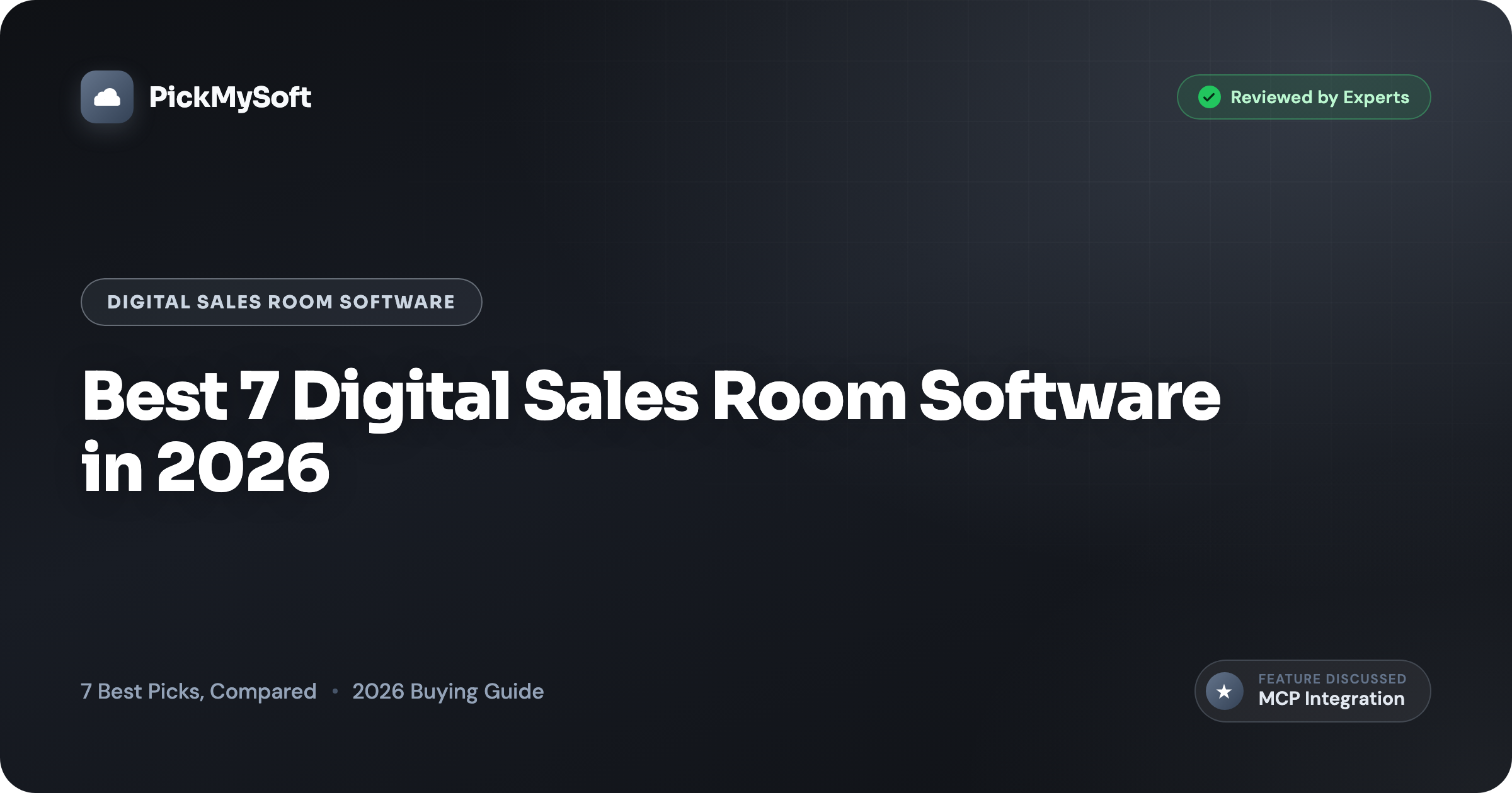 Best 7 Digital Sales Room Software in 2026