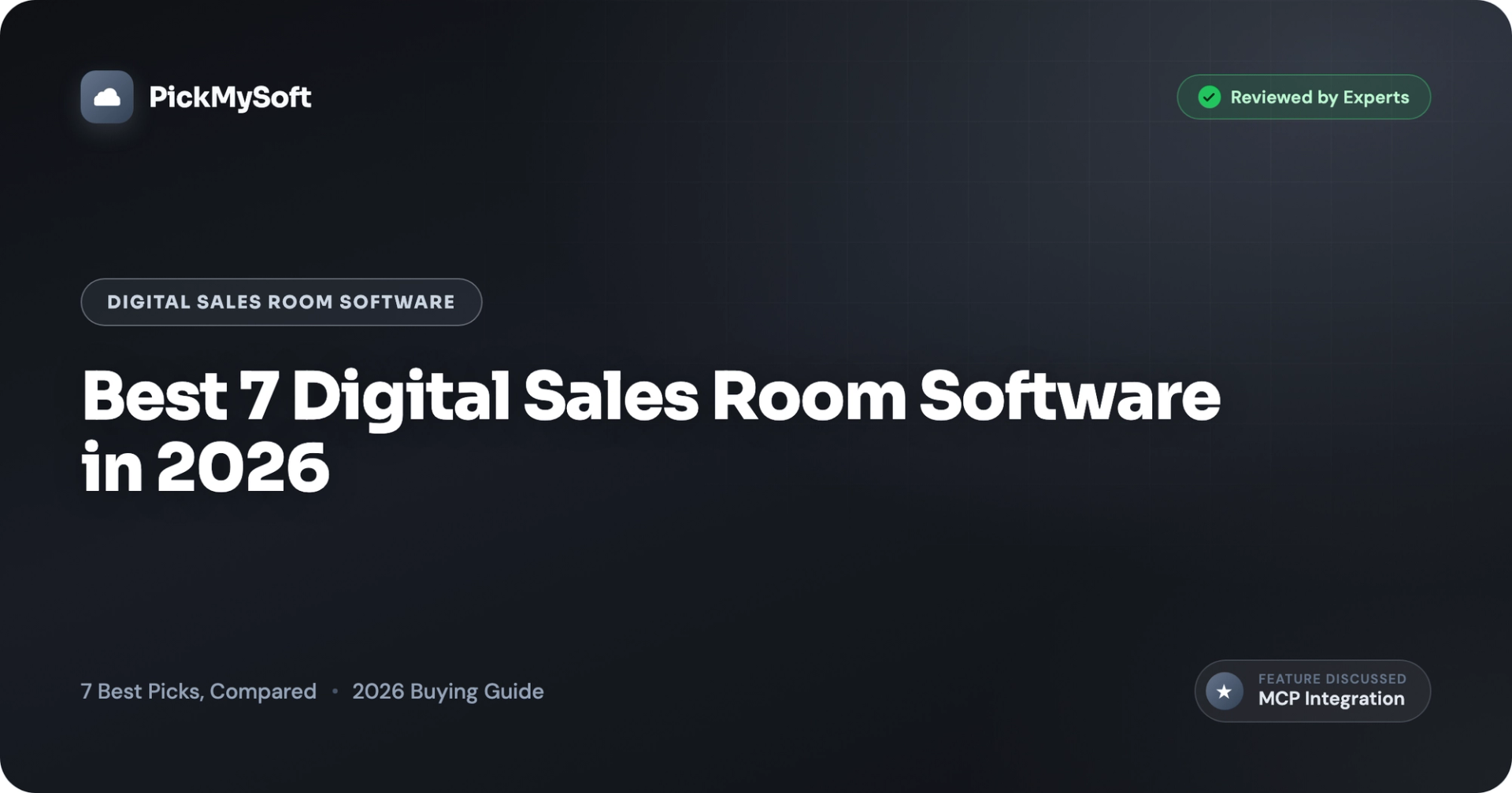 Best 7 Digital Sales Room Software in 2026