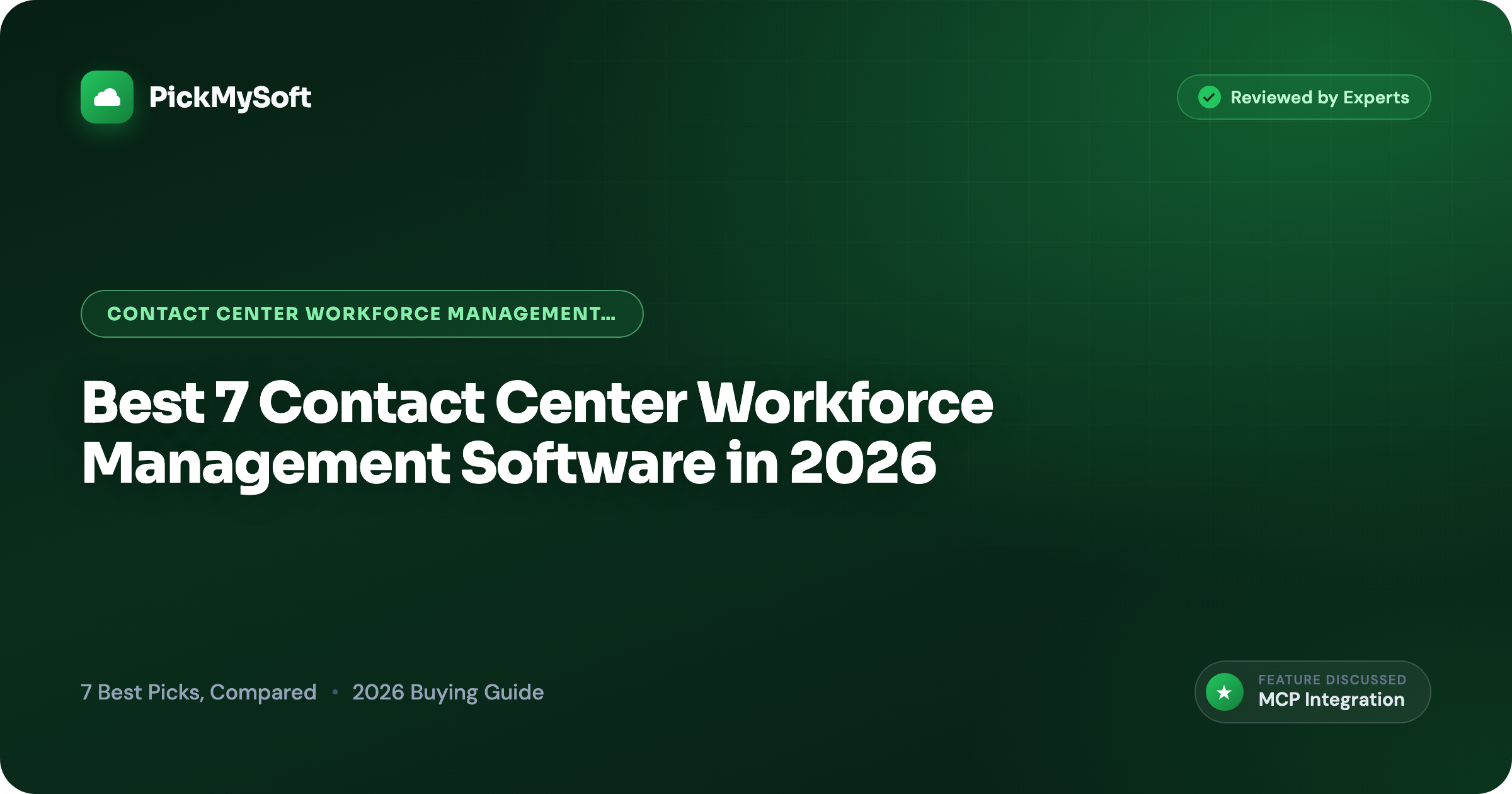 Best 7 Contact Center Workforce Management Software in 2026