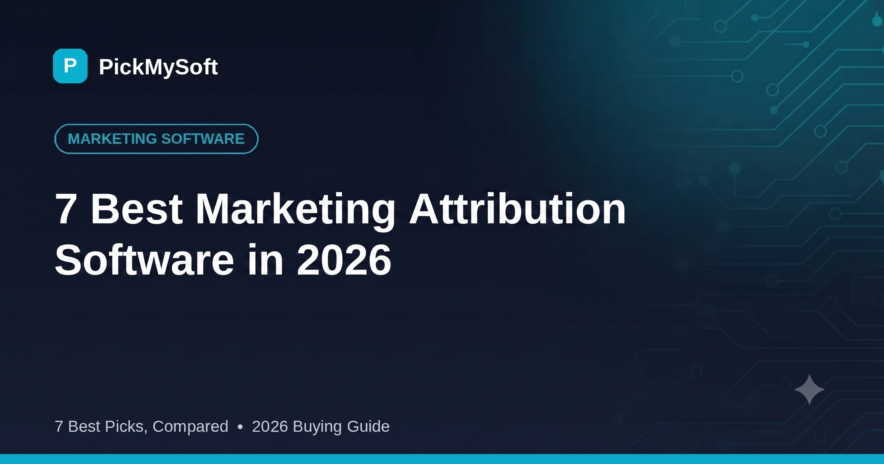 Marketing Attribution Software