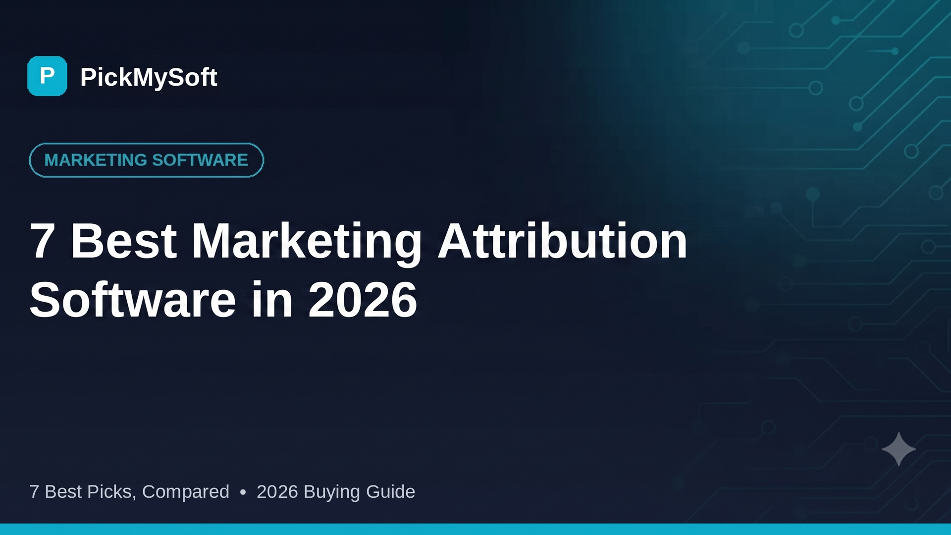 Marketing Attribution Software