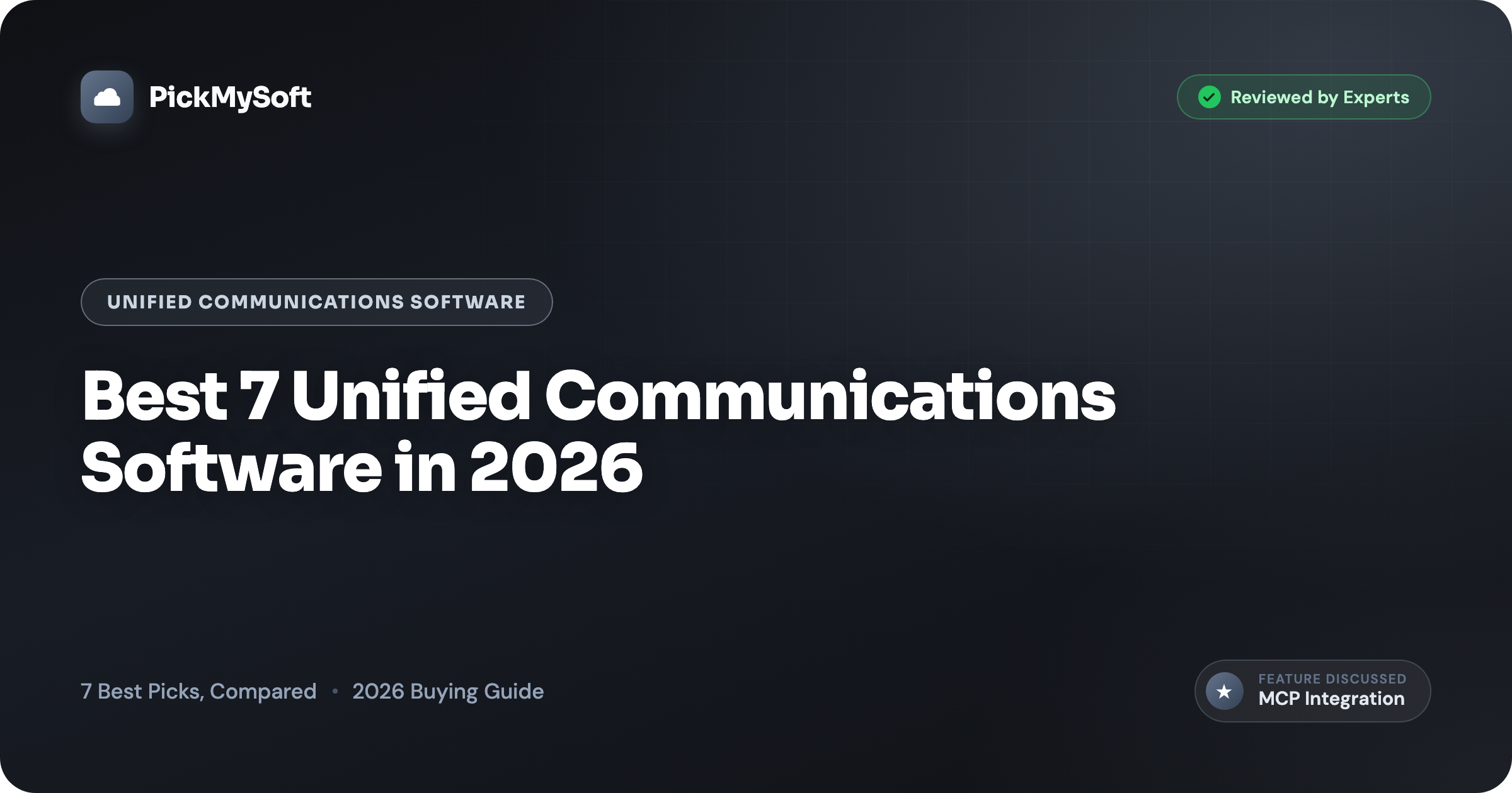 Best 7 Unified Communications Software in 2026