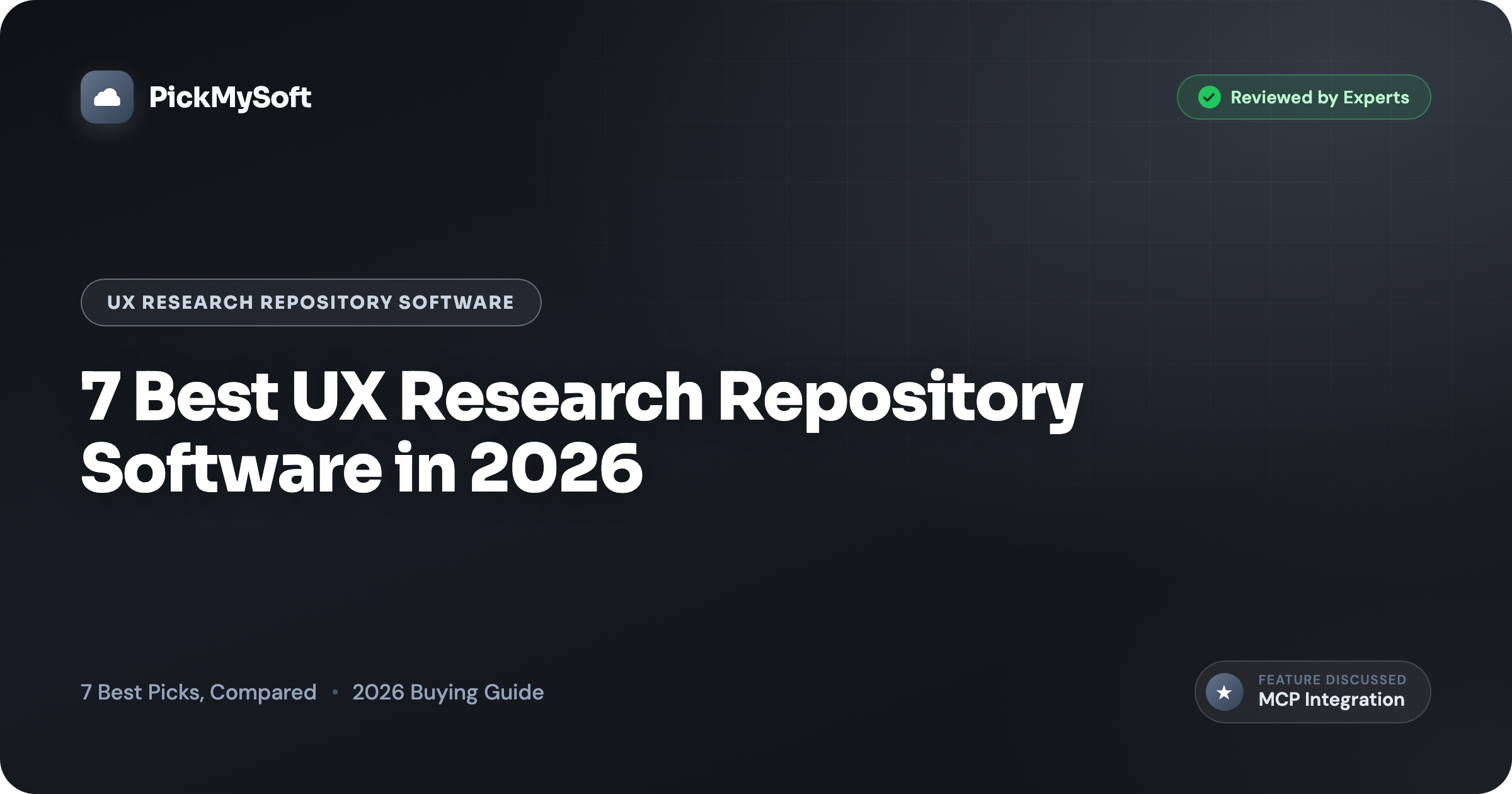 7 Best UX Research Repository Software in 2026