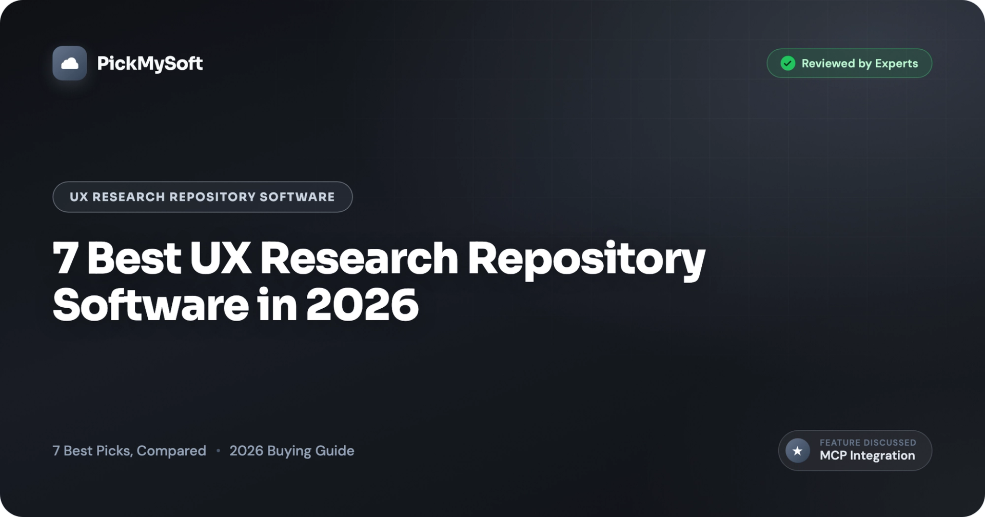 7 Best UX Research Repository Software in 2026