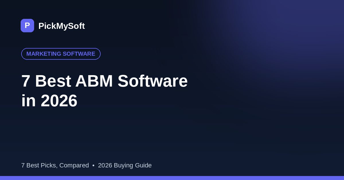 7 Best Account-Based Marketing (ABM) Software in 2026