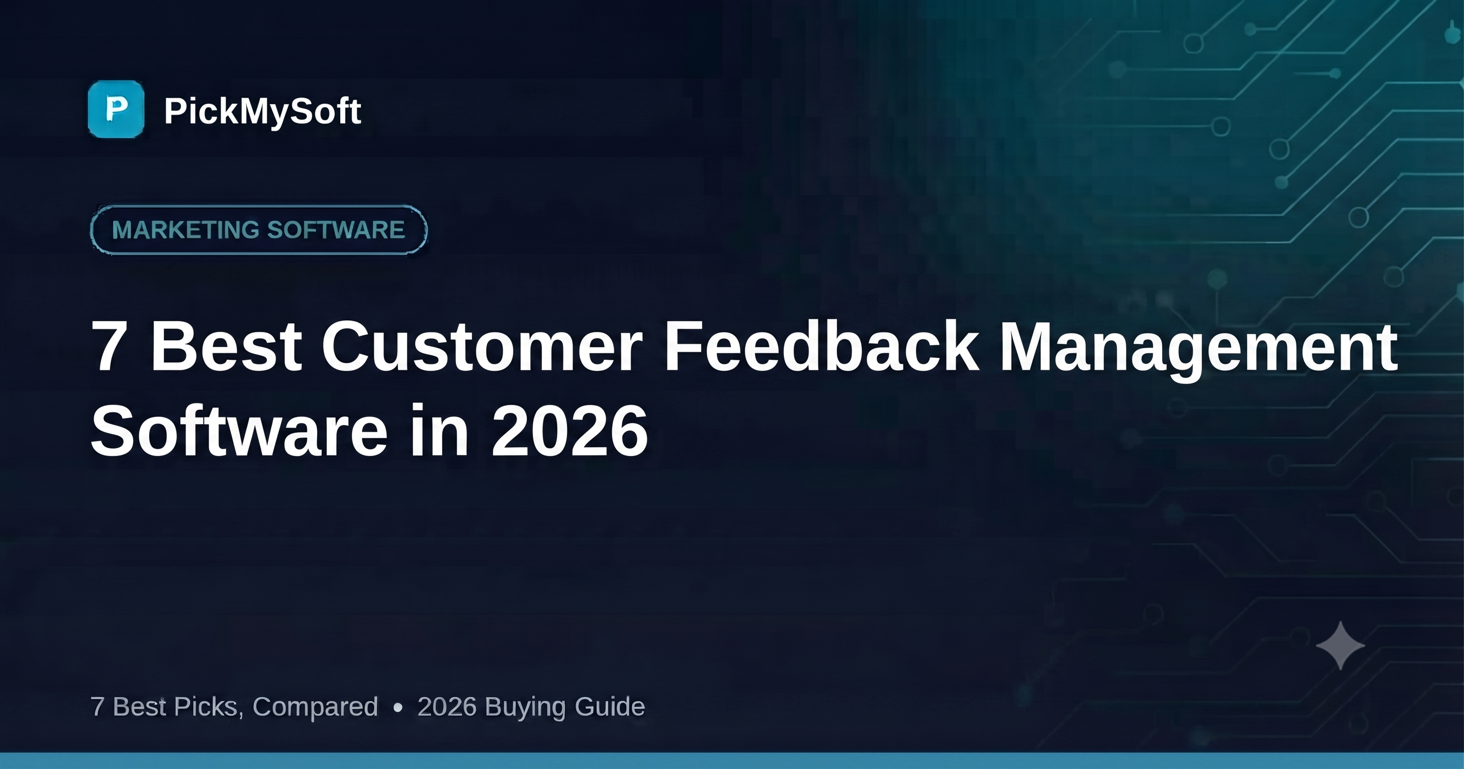 Best Customer Feedback Management Software 