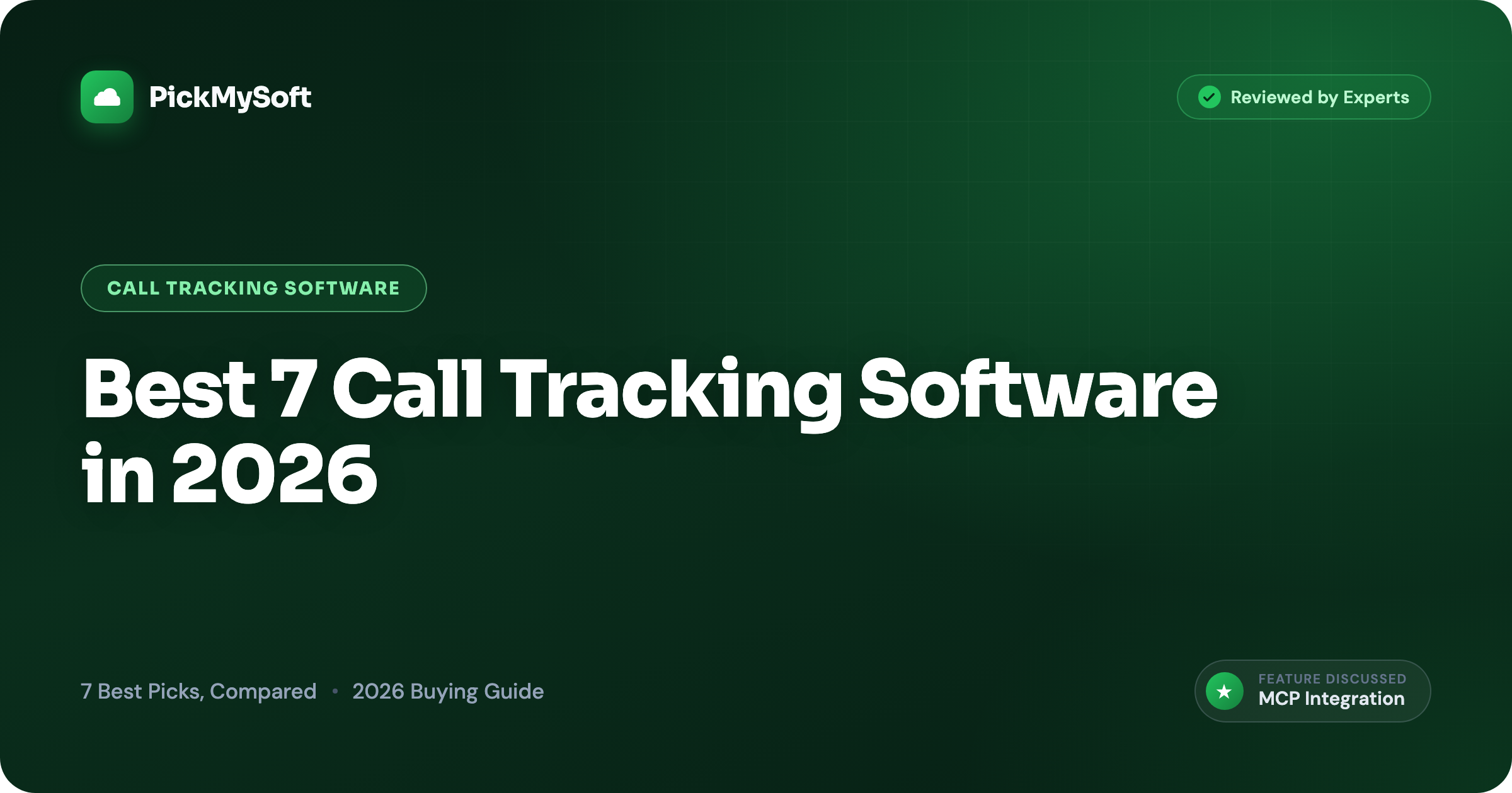 Best 7 Call Tracking Software in 2026