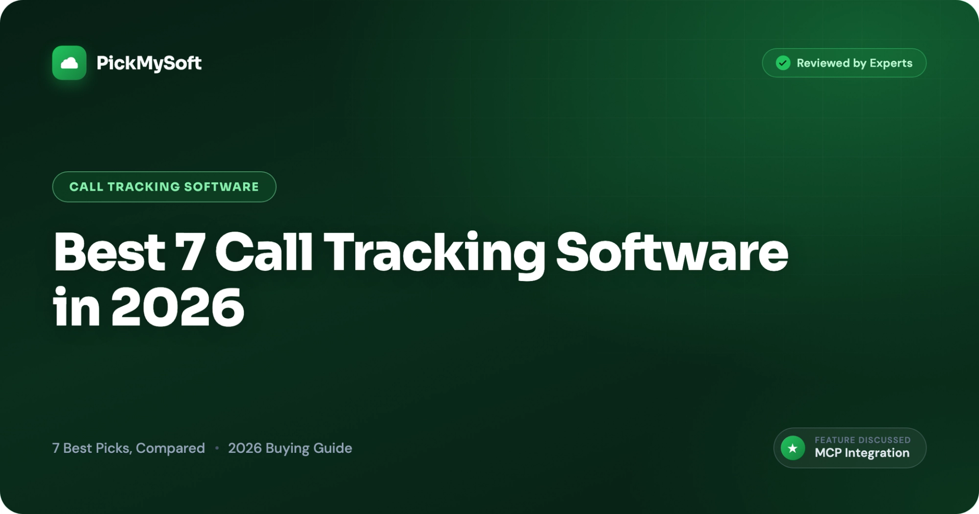 Best Call Tracking Software in 2026 comparison