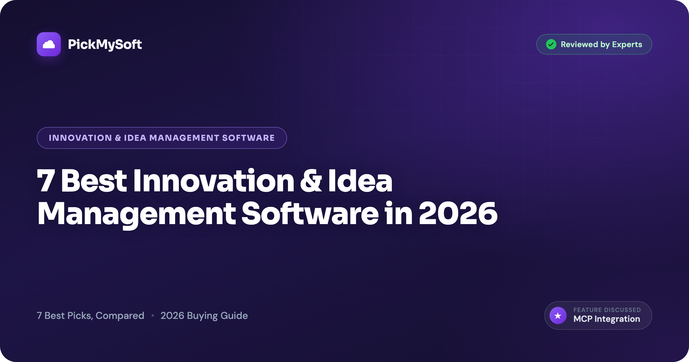 7 Best Innovation & Idea Management Software in 2026